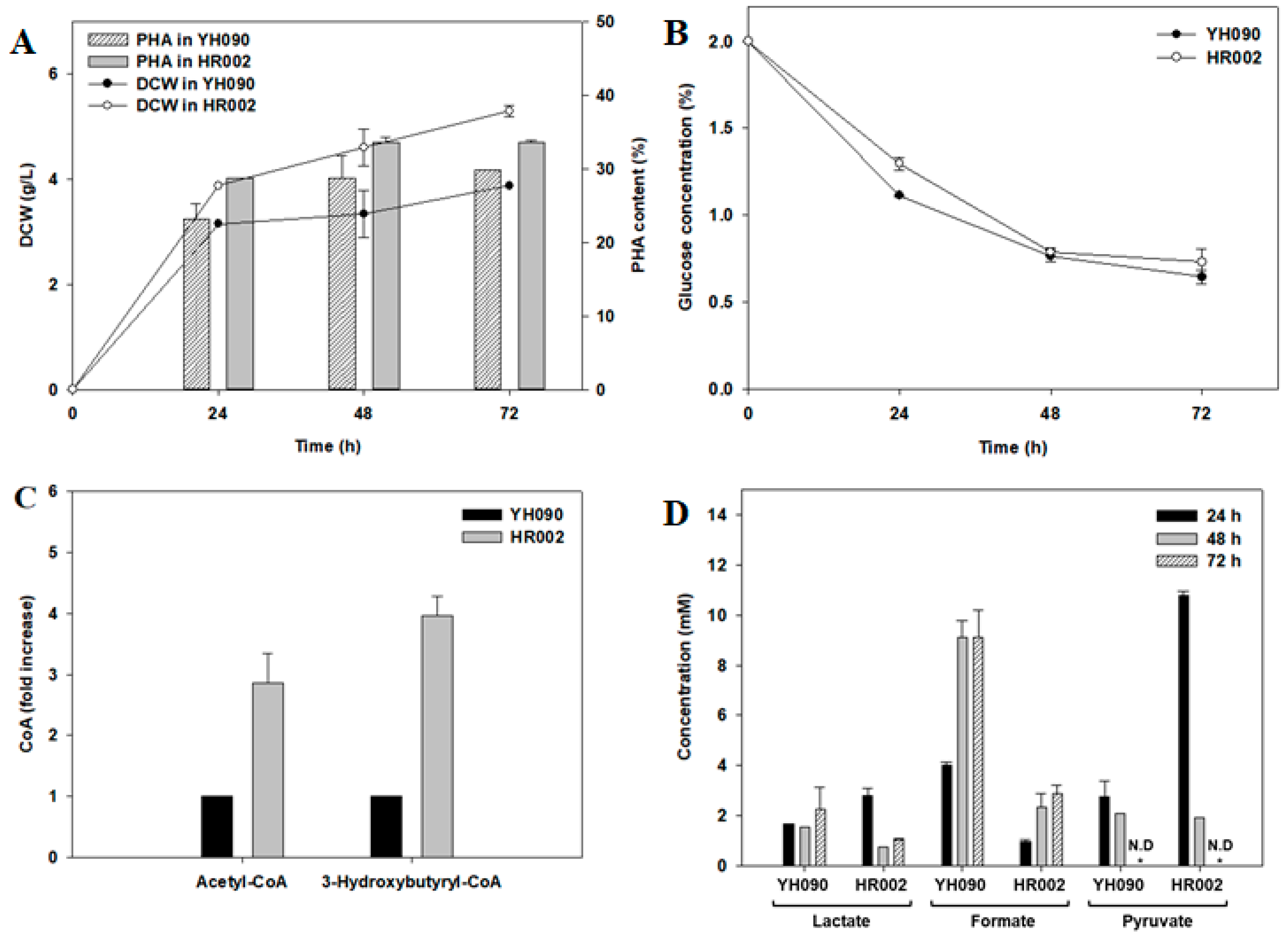 Polymers 11 00509 g003 Polymers 11 00509 g003