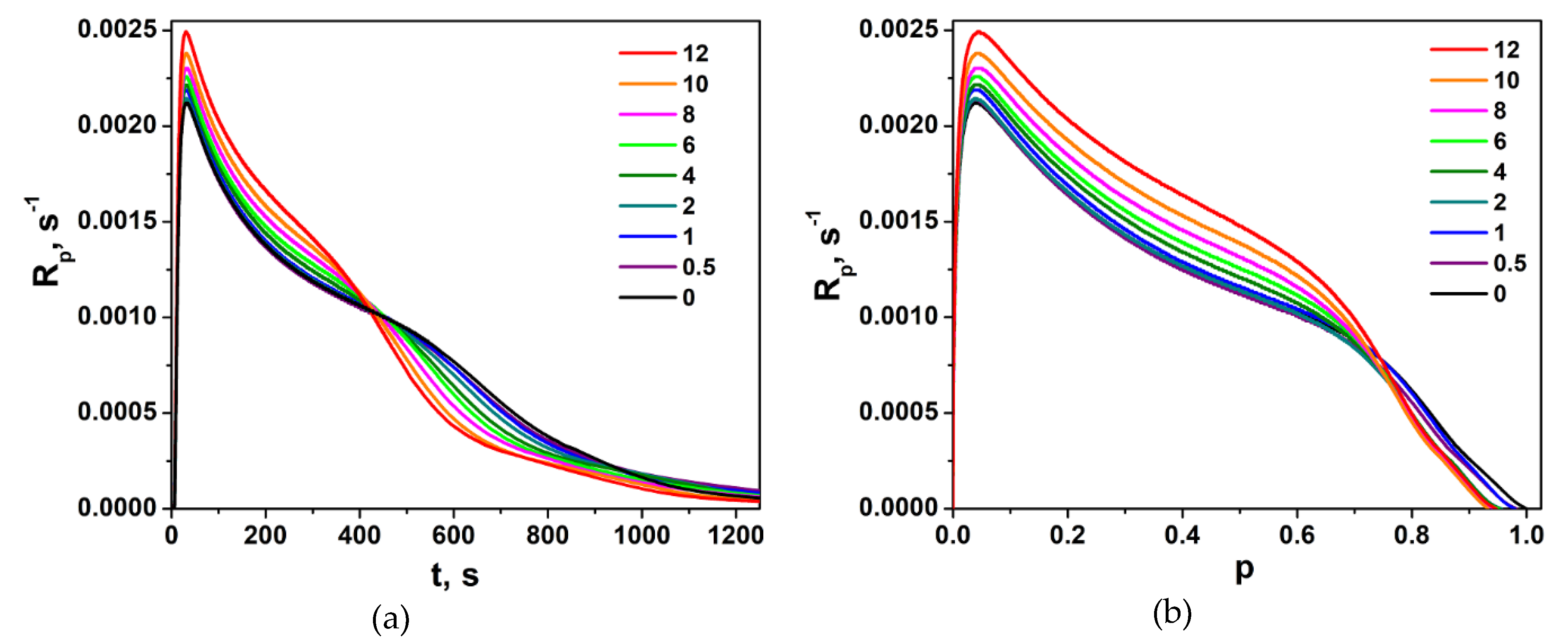 Polymers 11 00515 g005