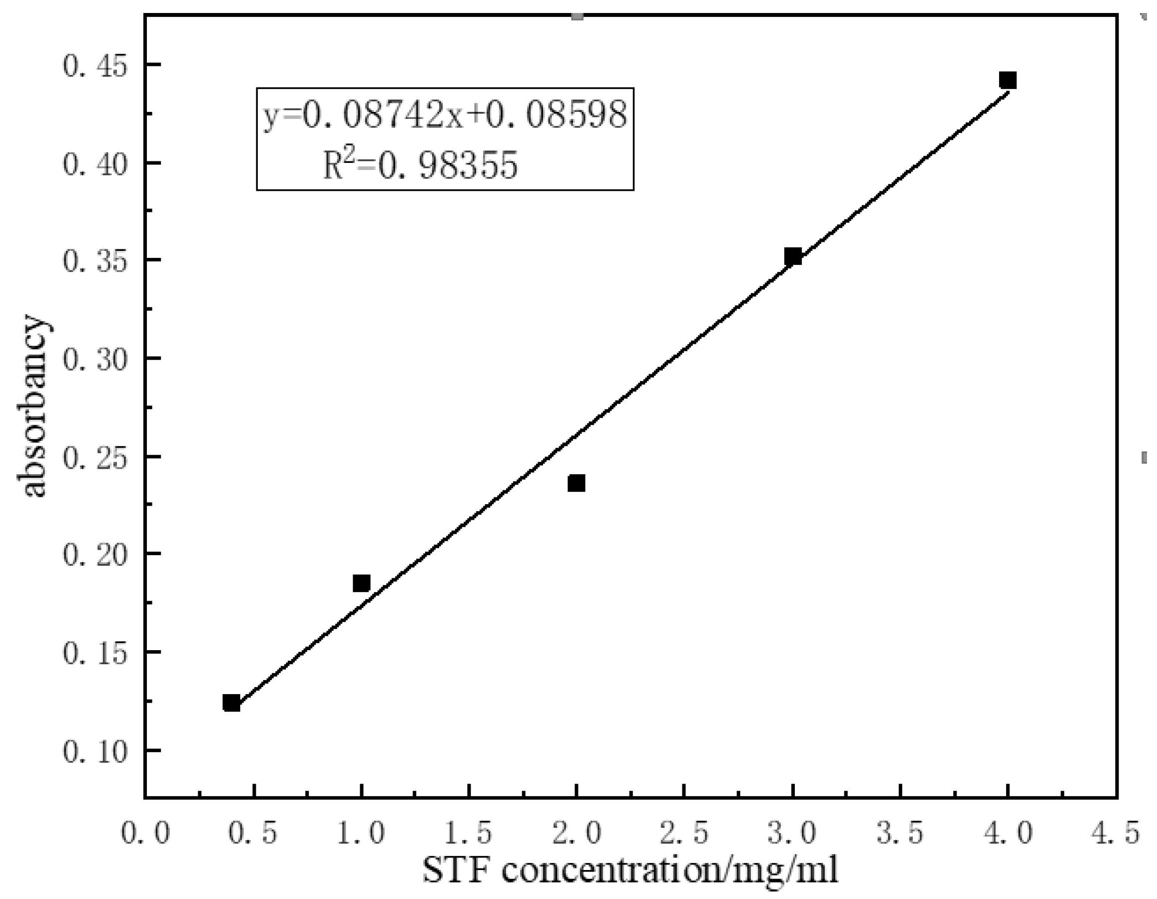Polymers 11 00519 g003