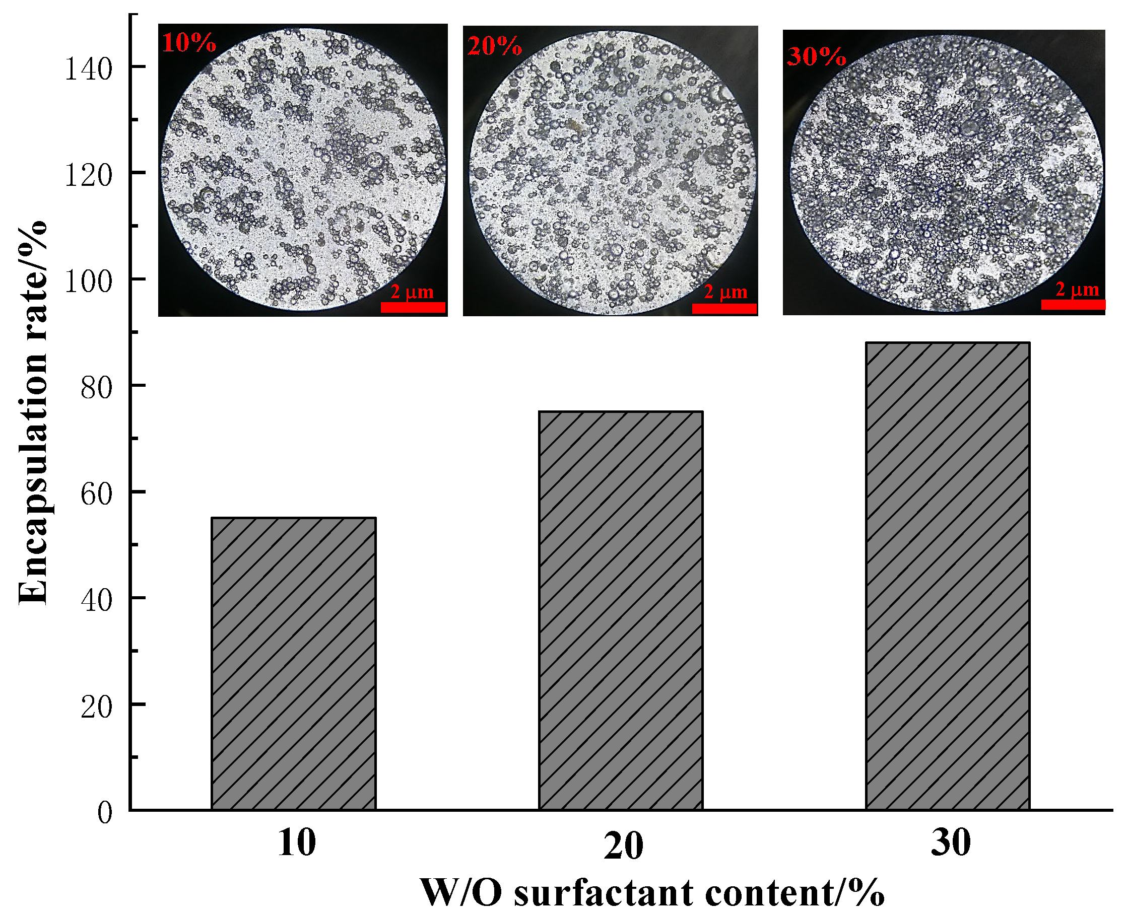 Polymers 11 00519 g007
