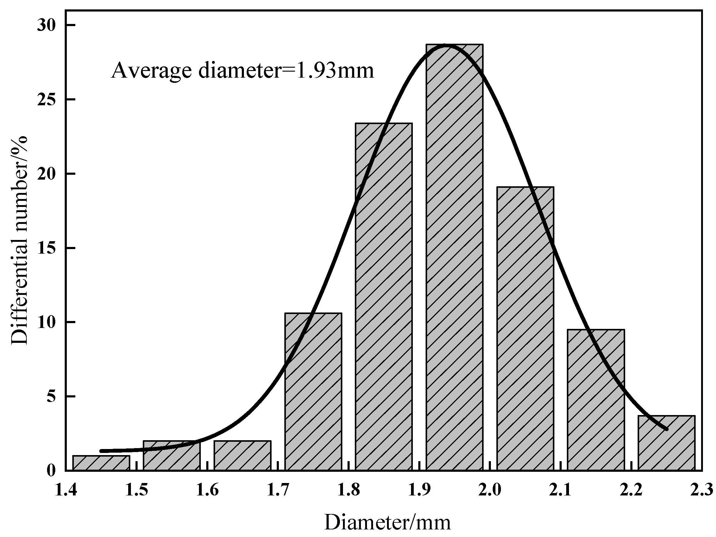 Polymers 11 00519 g009
