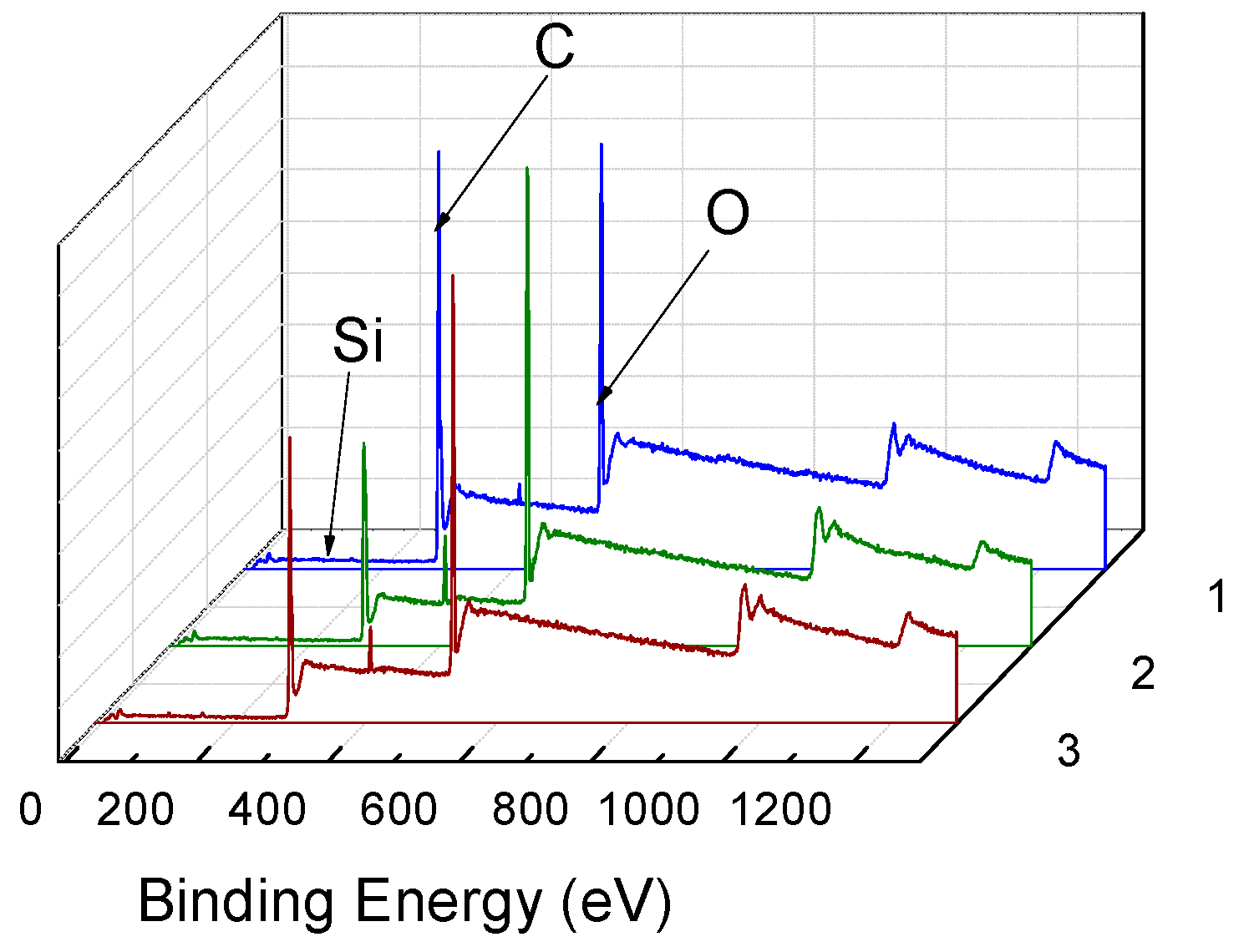 Polymers 11 00520 g007