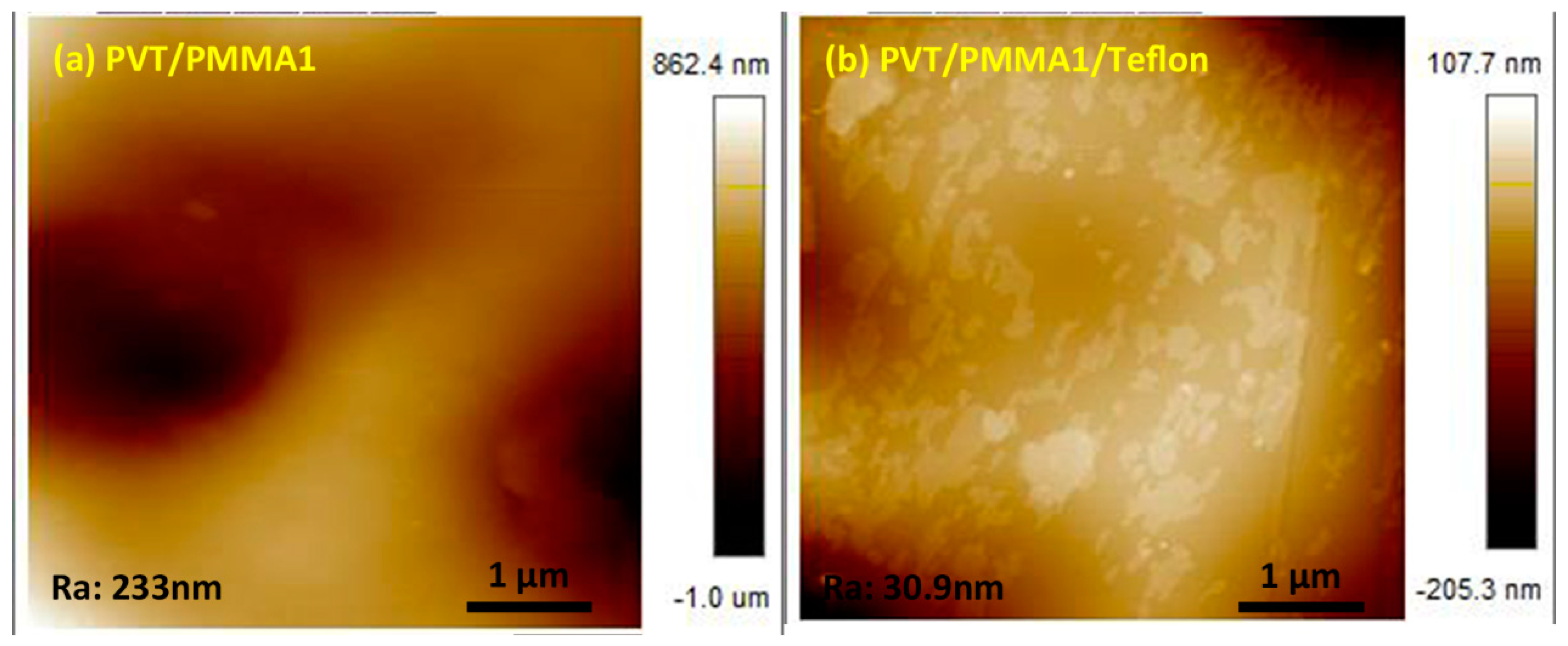 Polymers 11 00526 g003 Polymers 11 00526 g003
