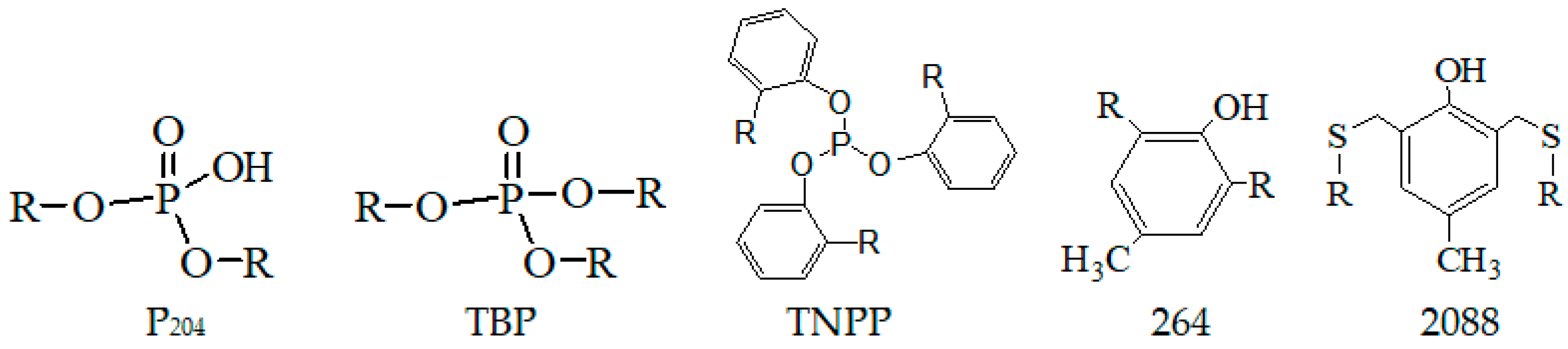 Polymers 11 00527 g001