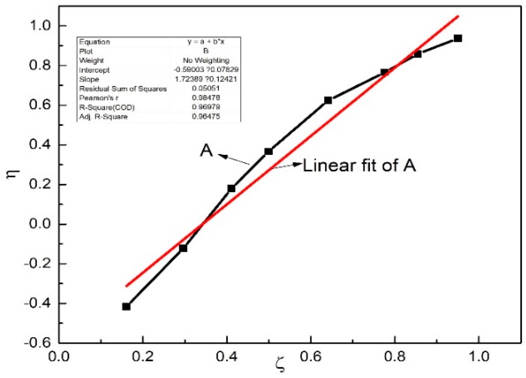 Polymers 11 00527 g011