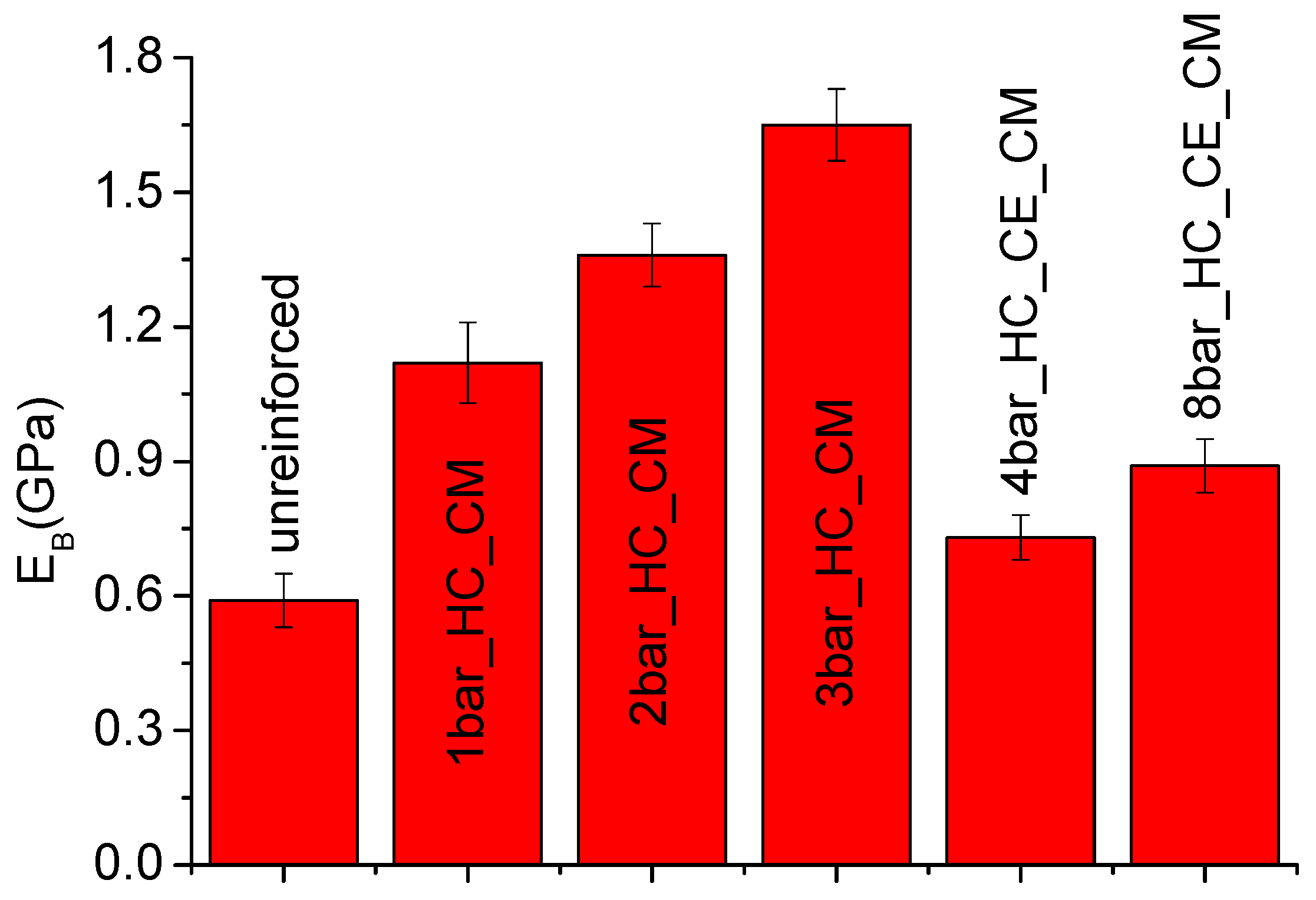 Polymers 11 00528 g008
