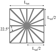 Polymers 11 00528 i005