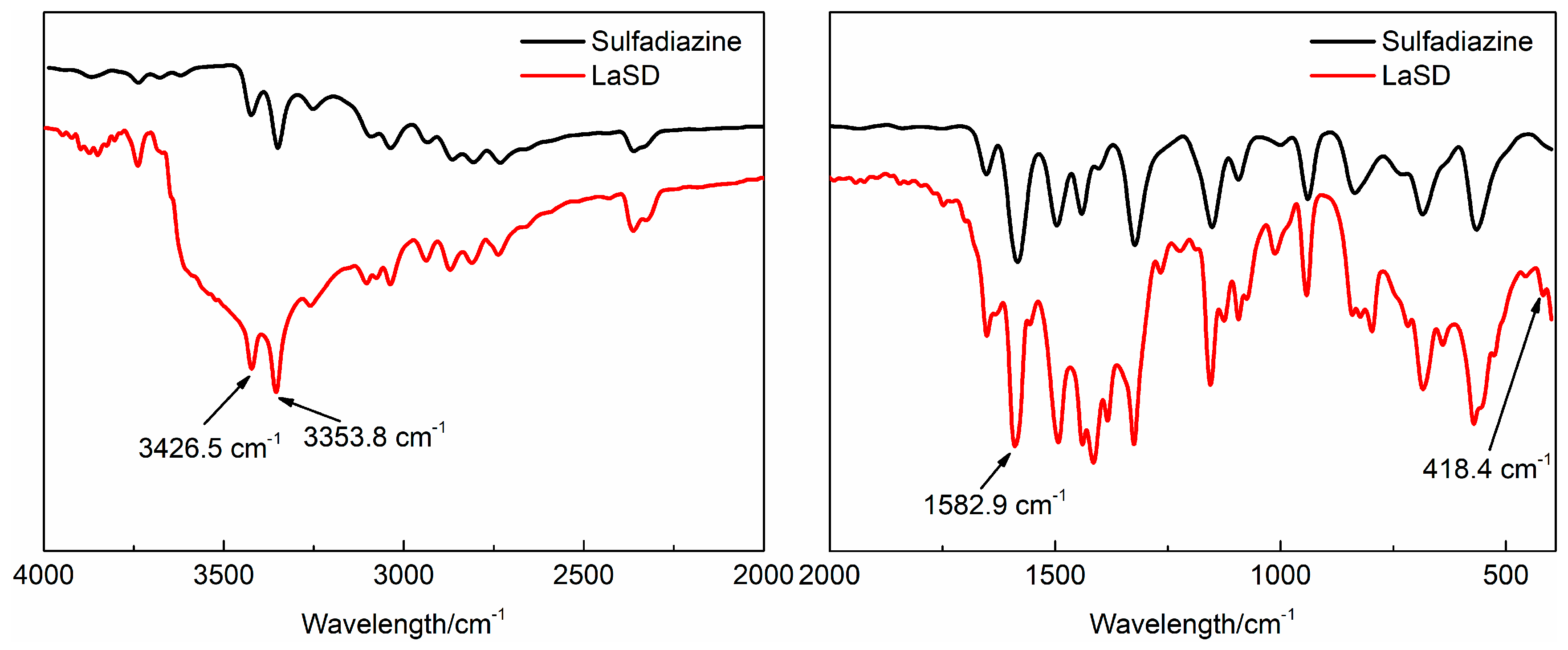 Polymers 11 00531 g002