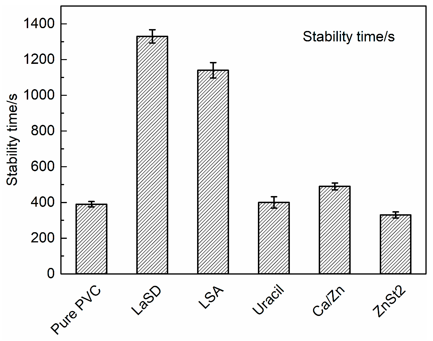 Polymers 11 00531 g003