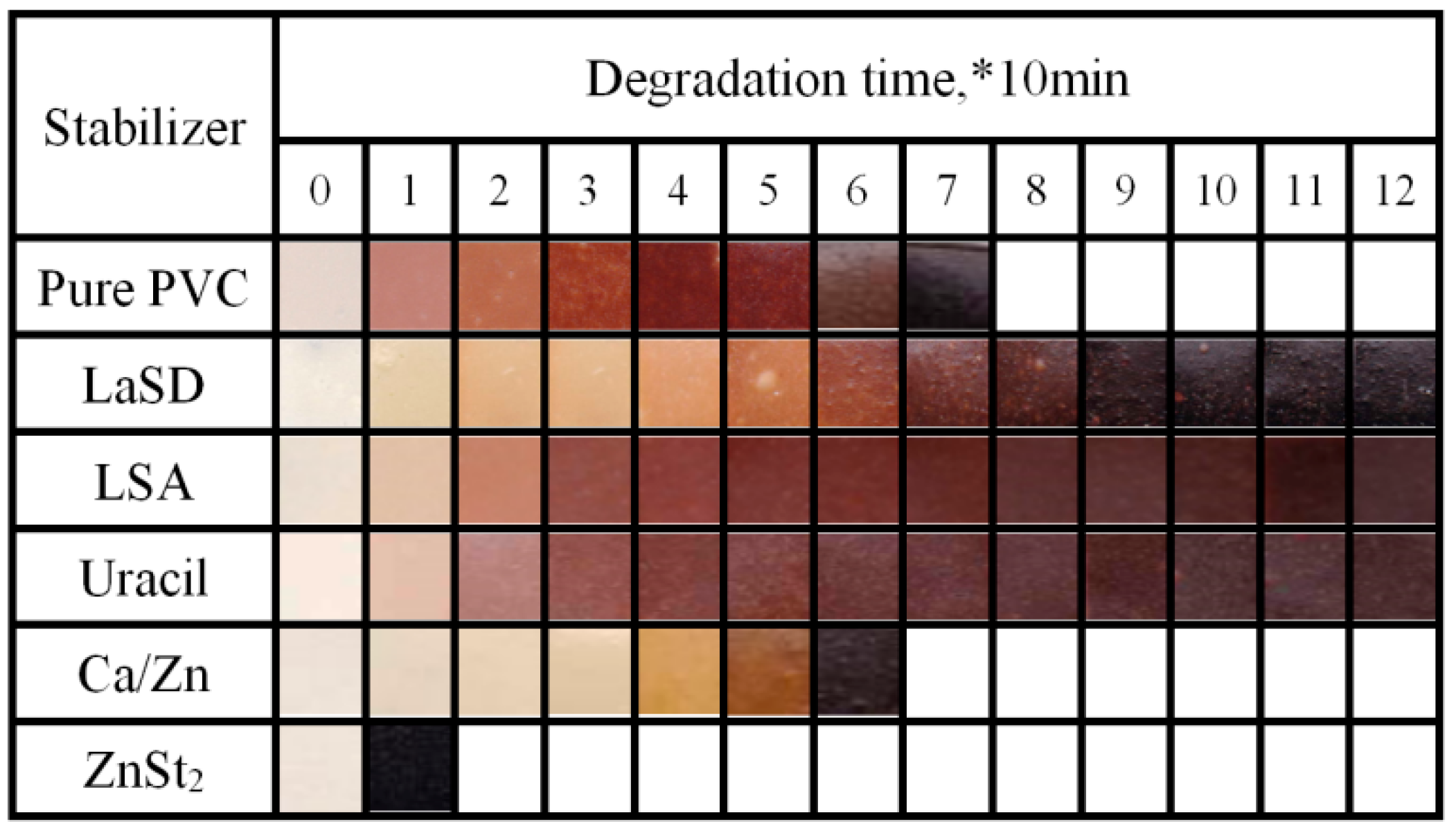 Polymers 11 00531 g004