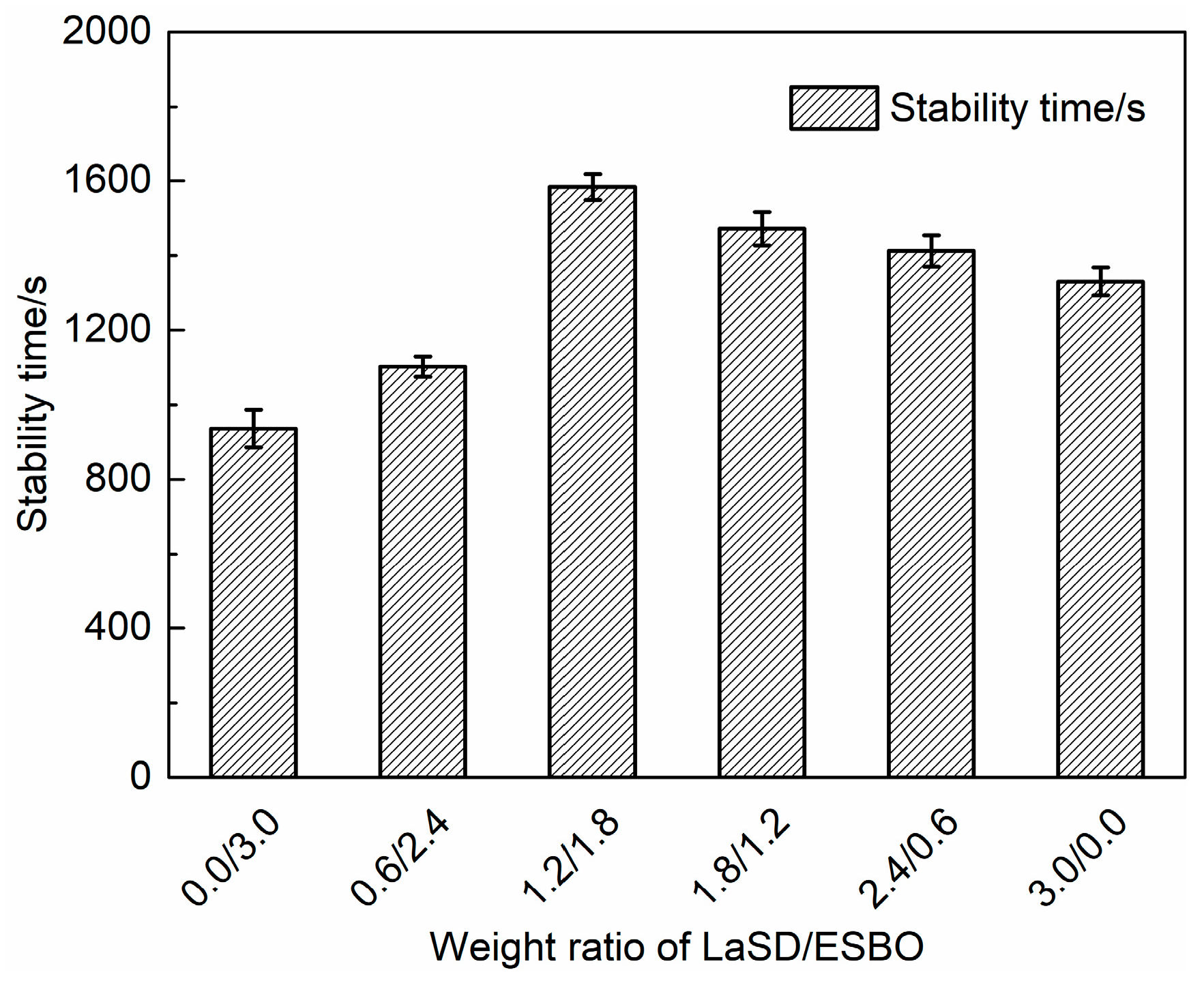 Polymers 11 00531 g008