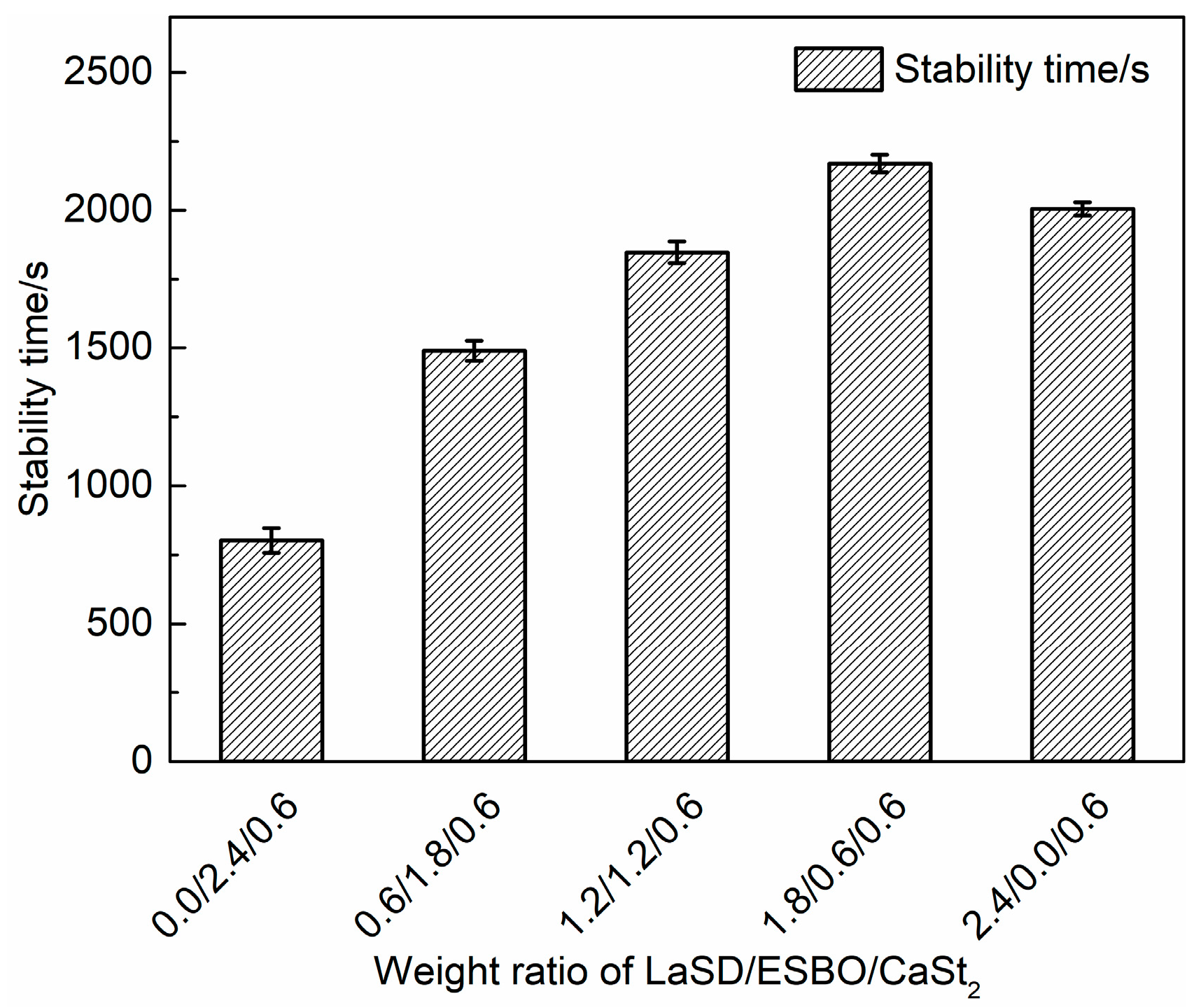 Polymers 11 00531 g010