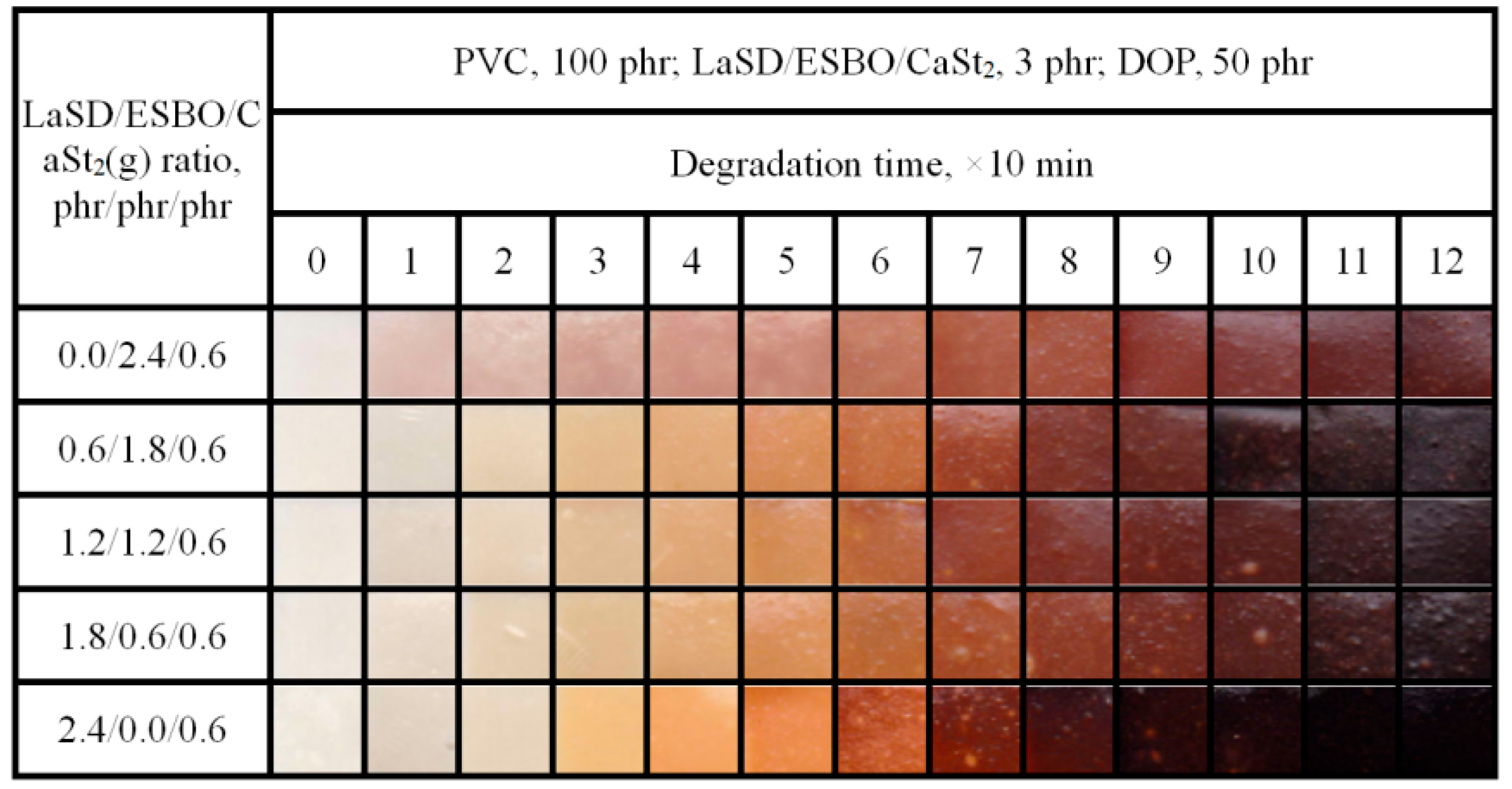 Polymers 11 00531 g011