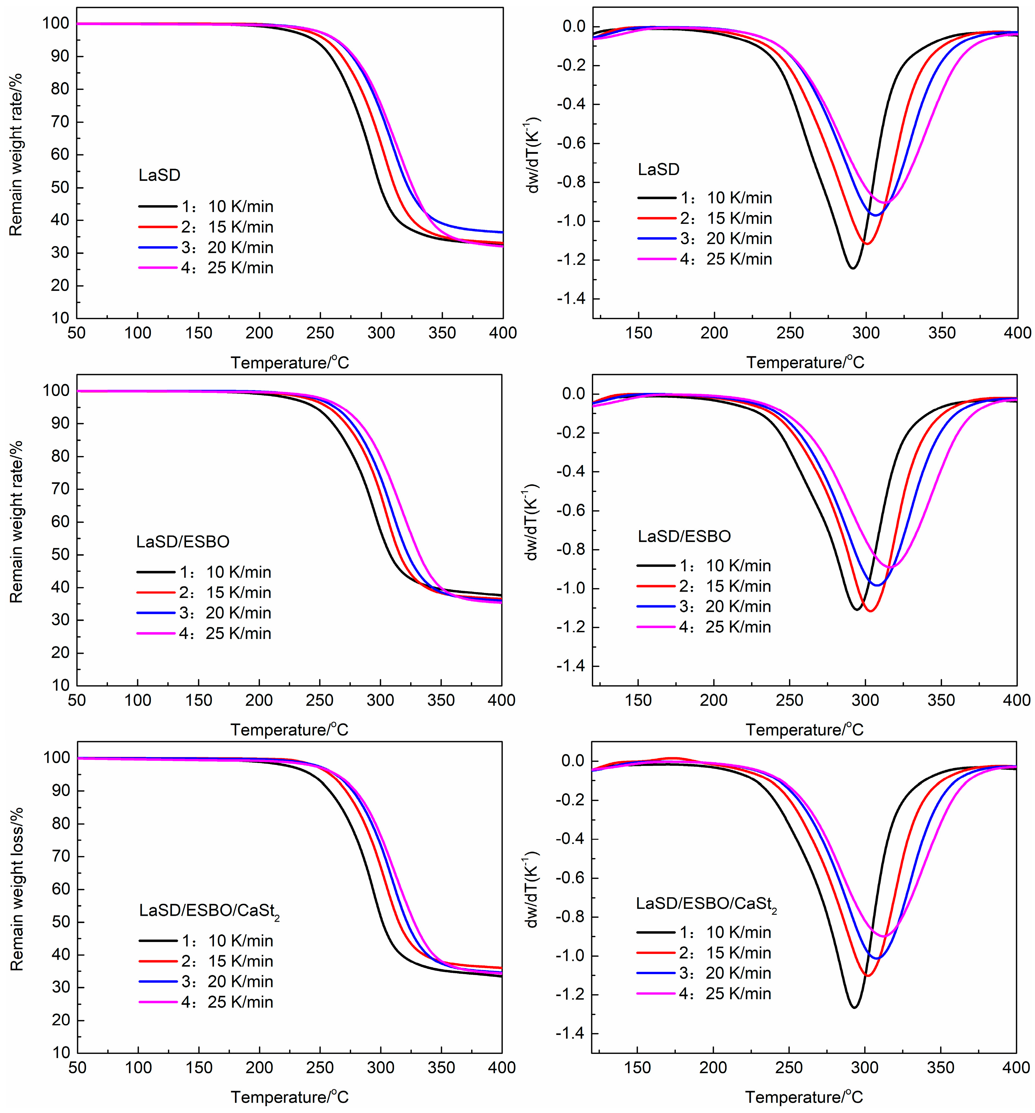 Polymers 11 00531 g012