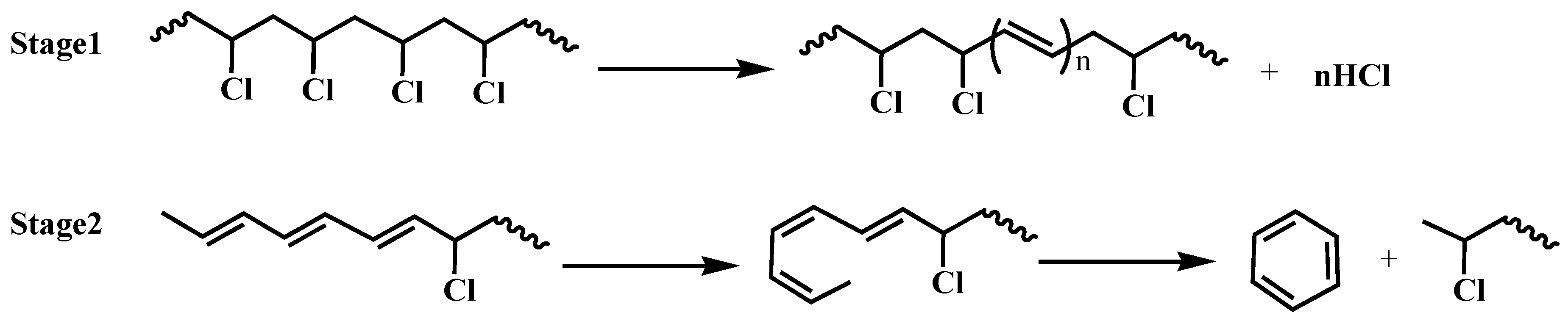 Polymers 11 00531 sch002