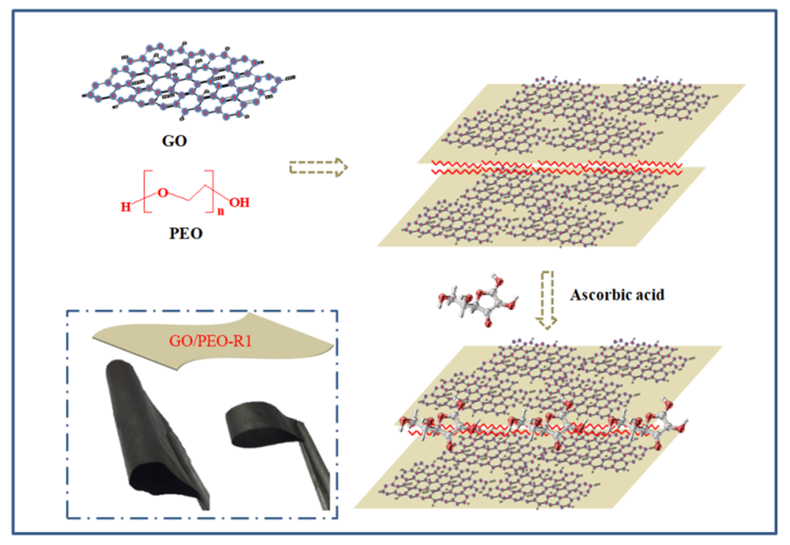 Polymers 11 00532 g001