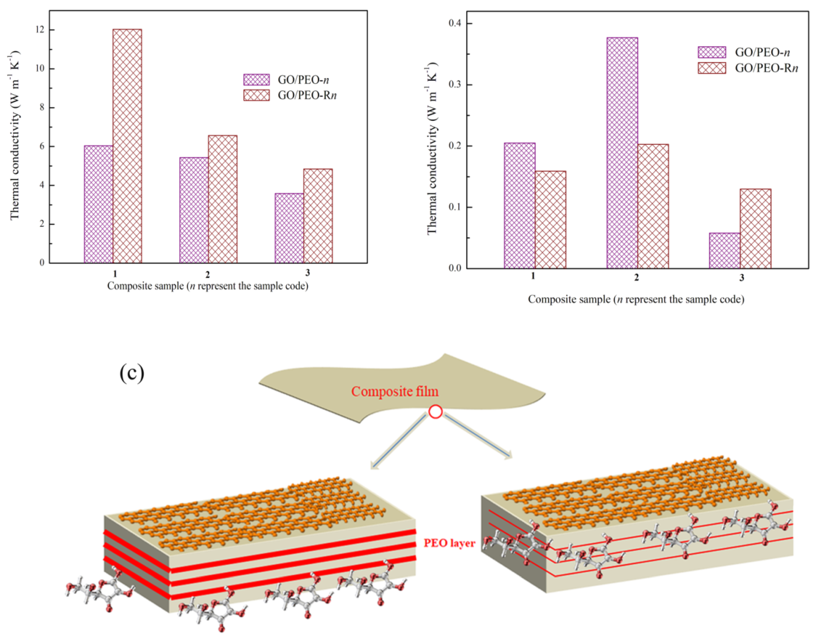 Polymers 11 00532 g007