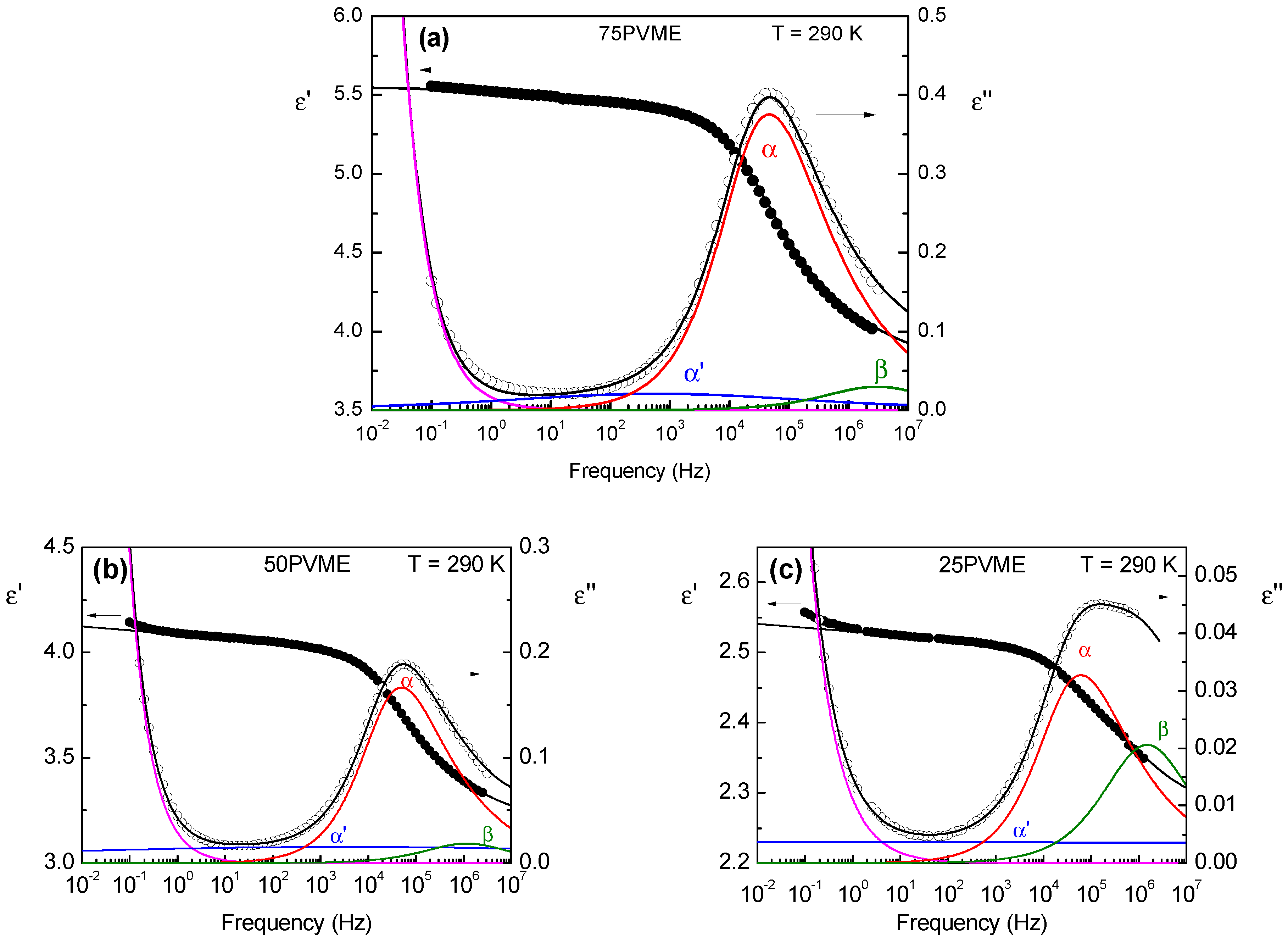 Polymers 11 00533 g008 Polymers 11 00533 g008