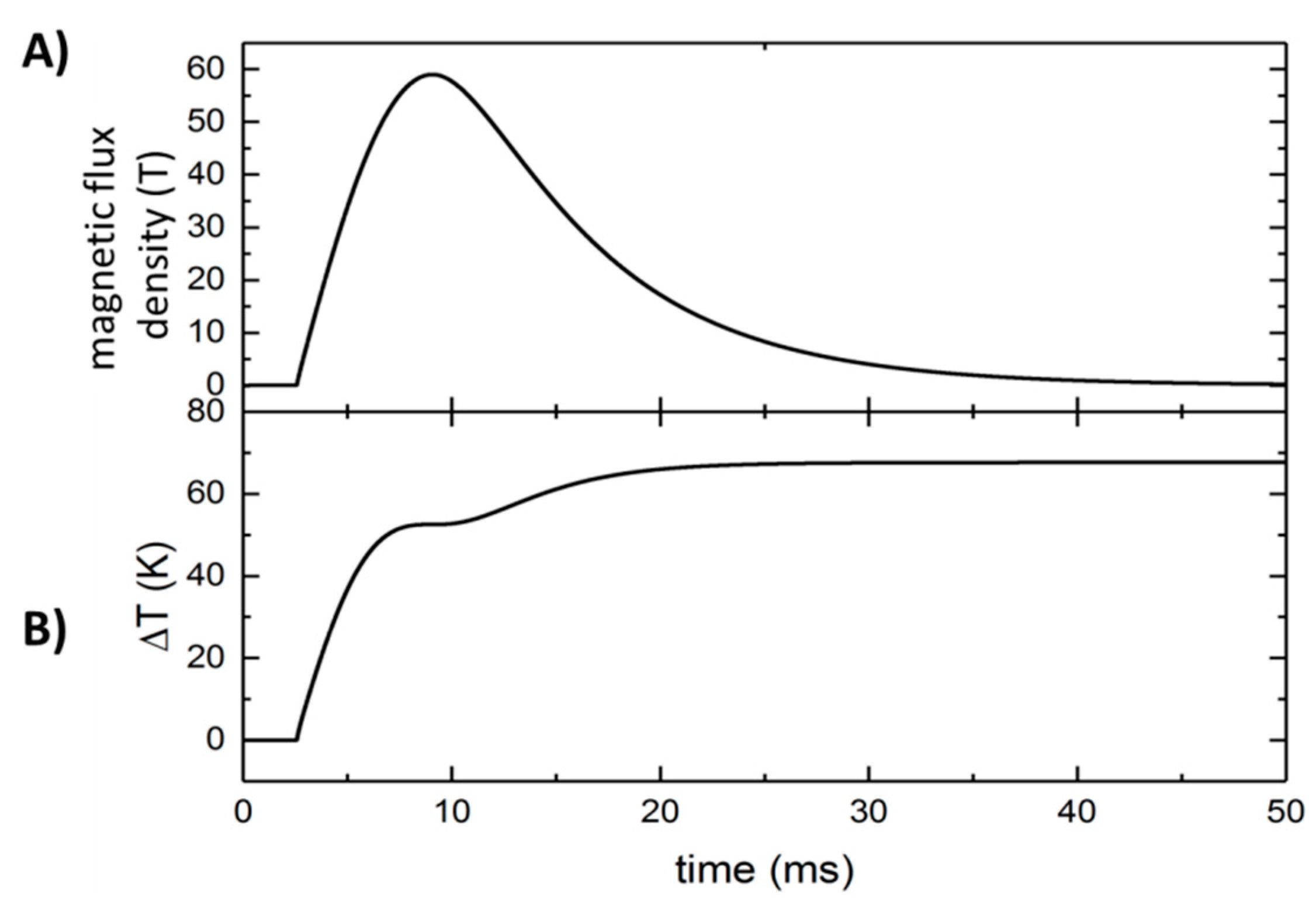 Polymers 11 00535 g008