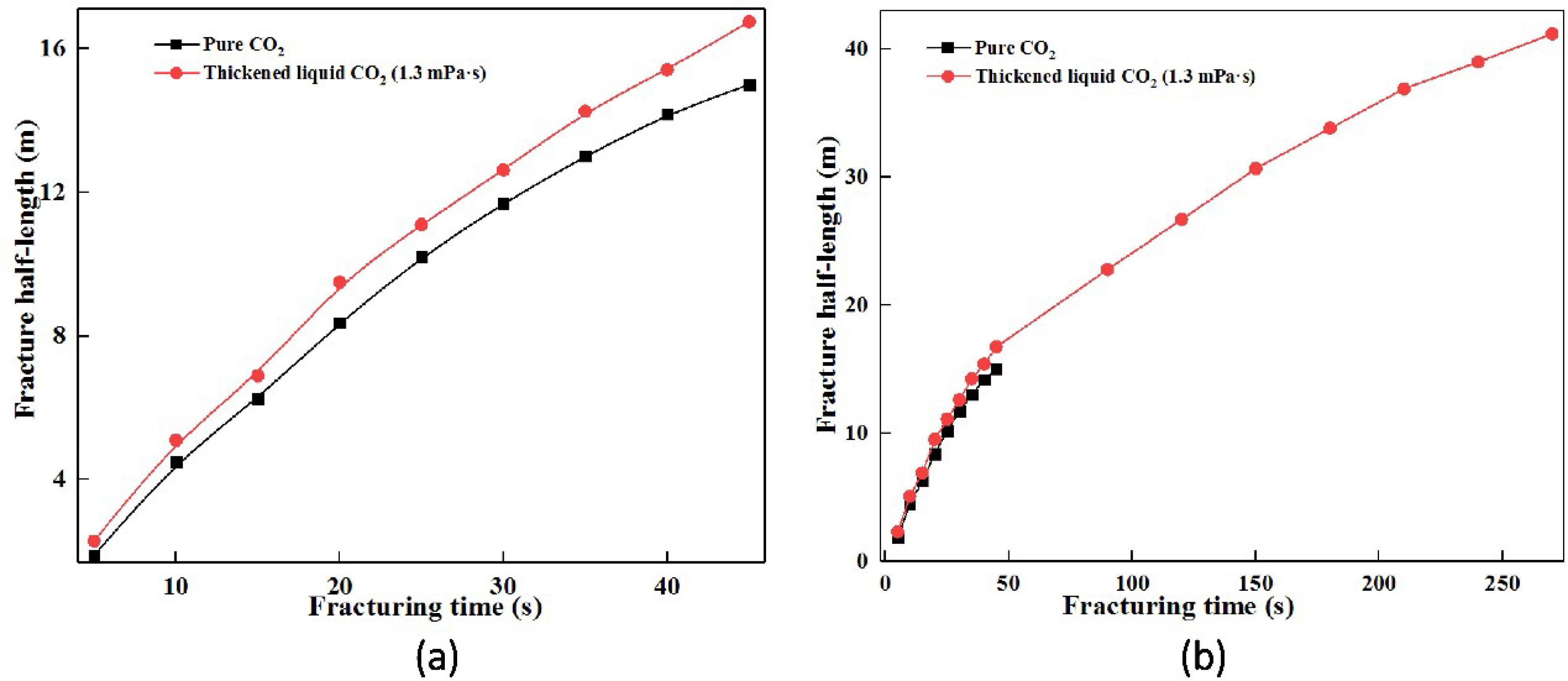 Polymers 11 00540 g008 550