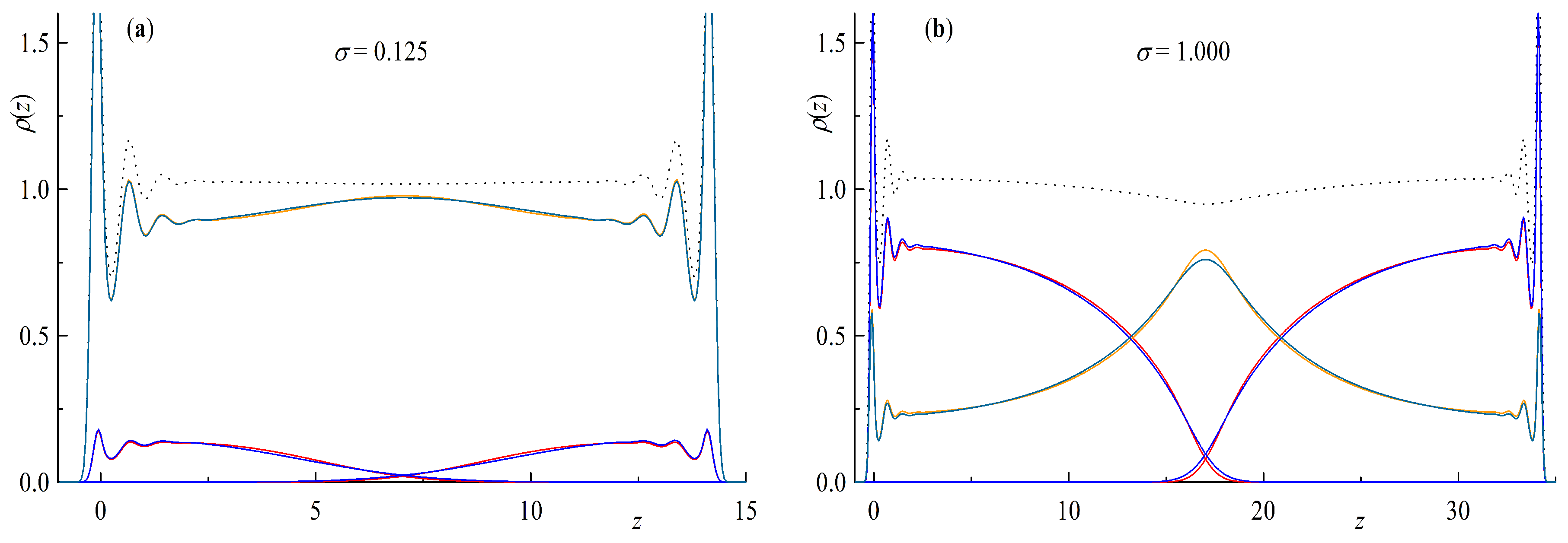 Polymers 11 00541 g001 Polymers 11 00541 g001