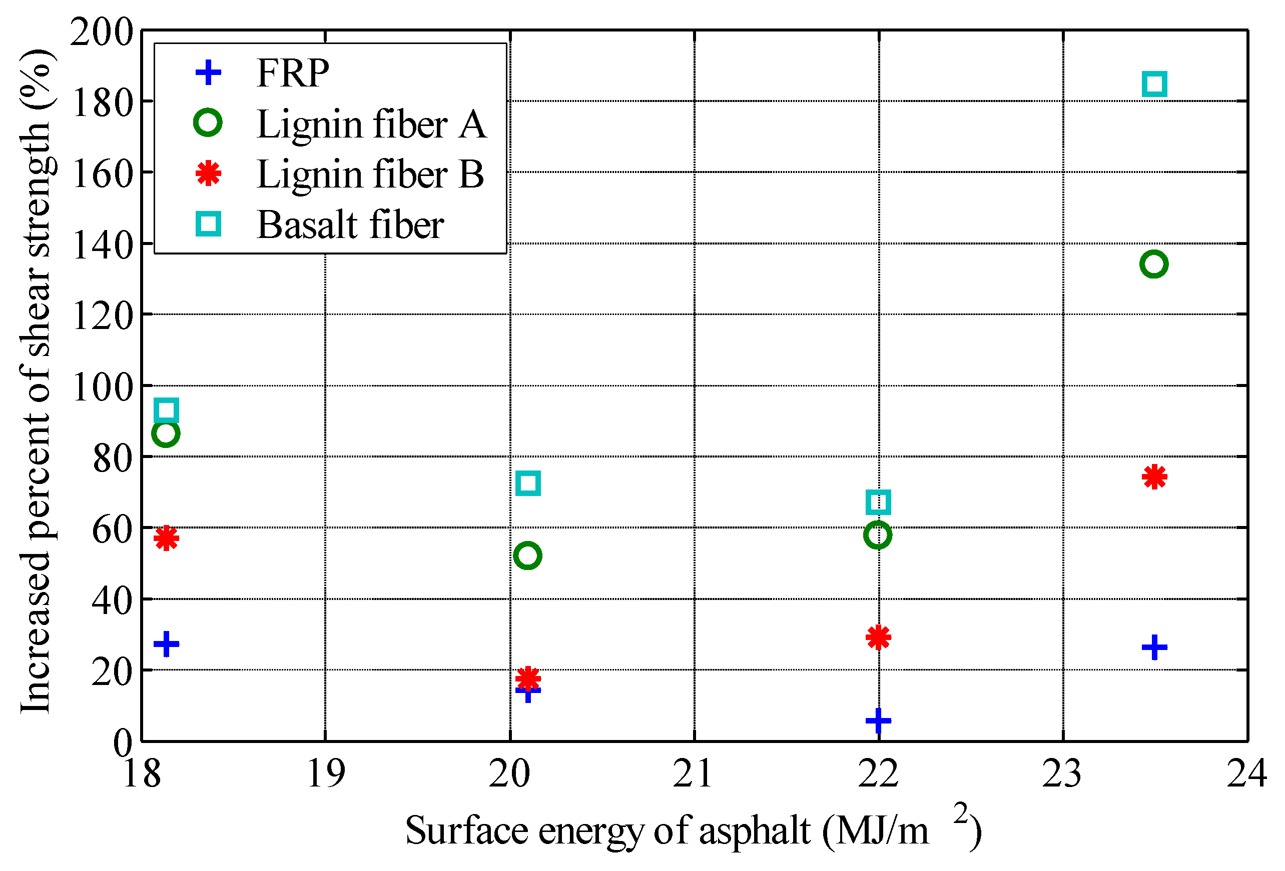 Polymers 11 00542 g006