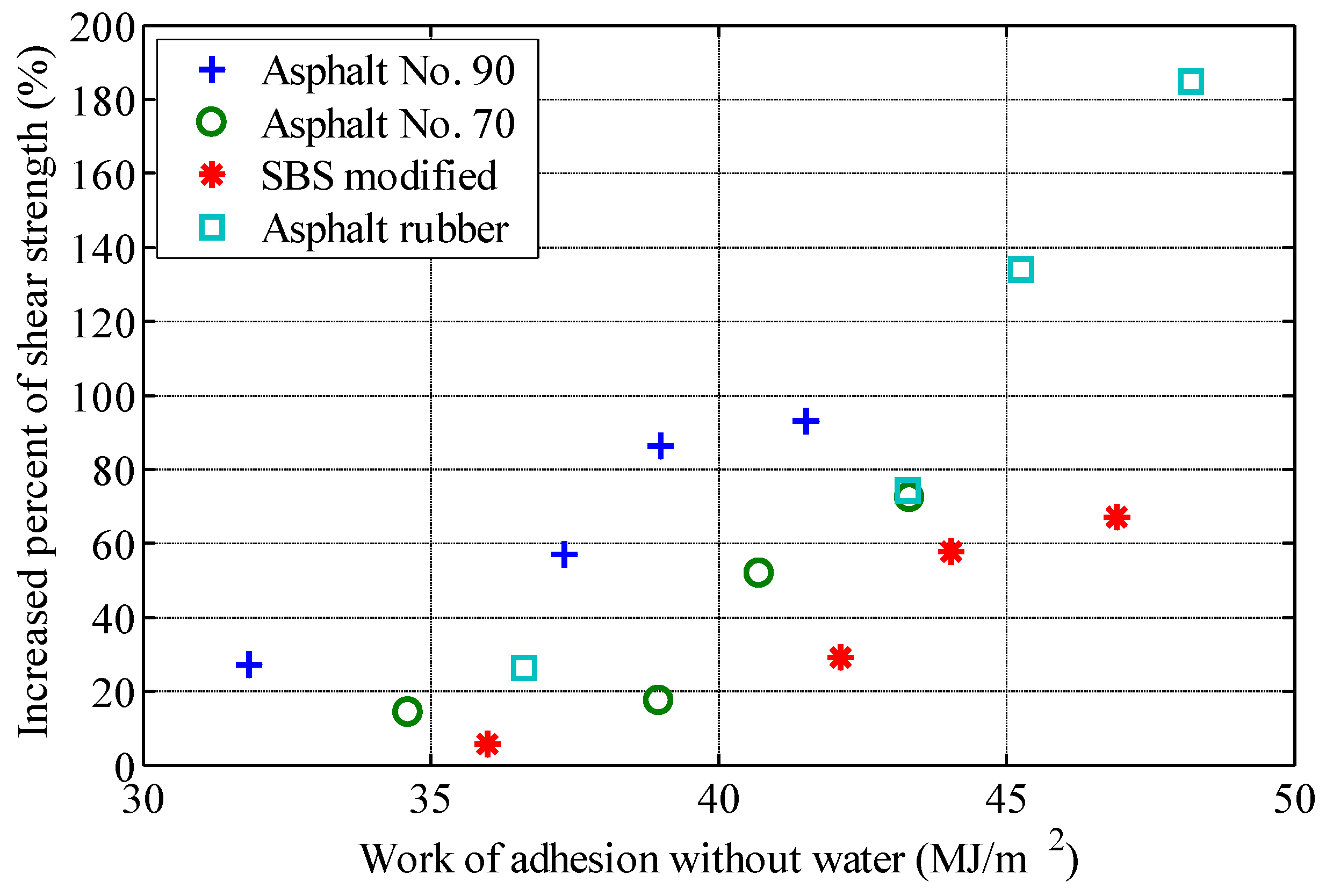 Polymers 11 00542 g007