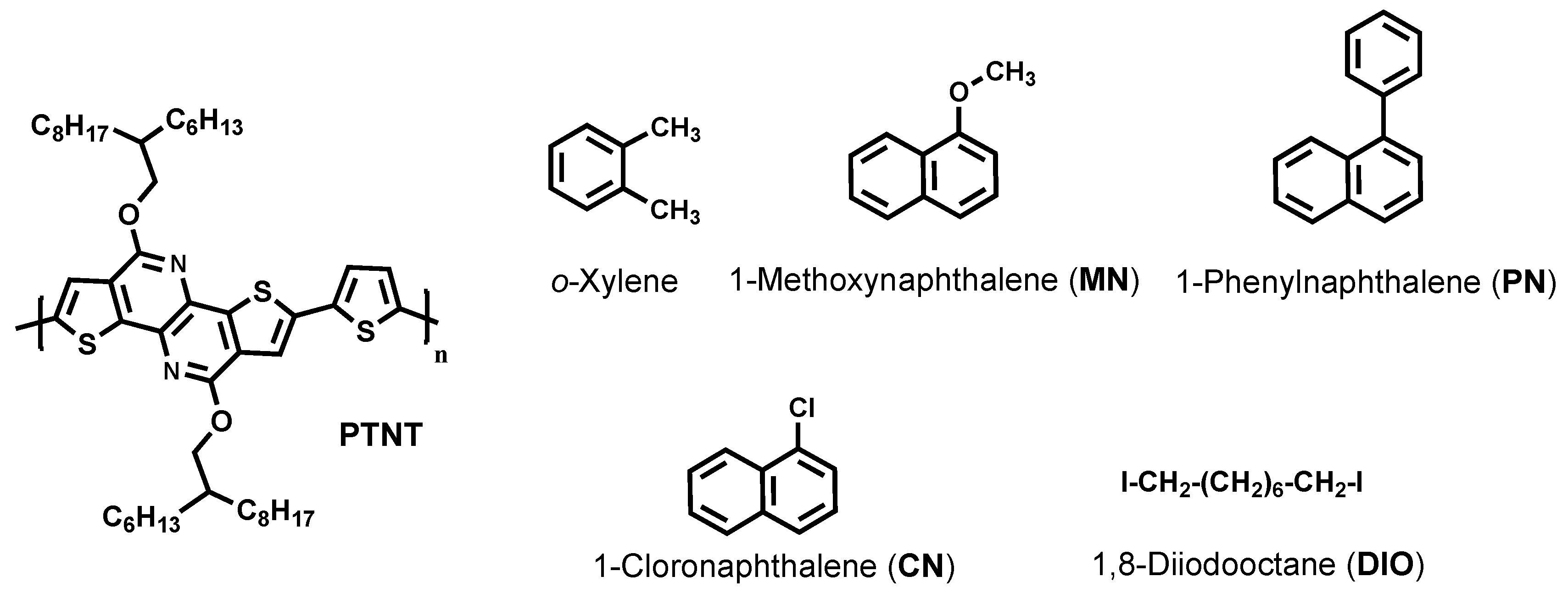 Polymers 11 00544 g001 Polymers 11 00544 g001