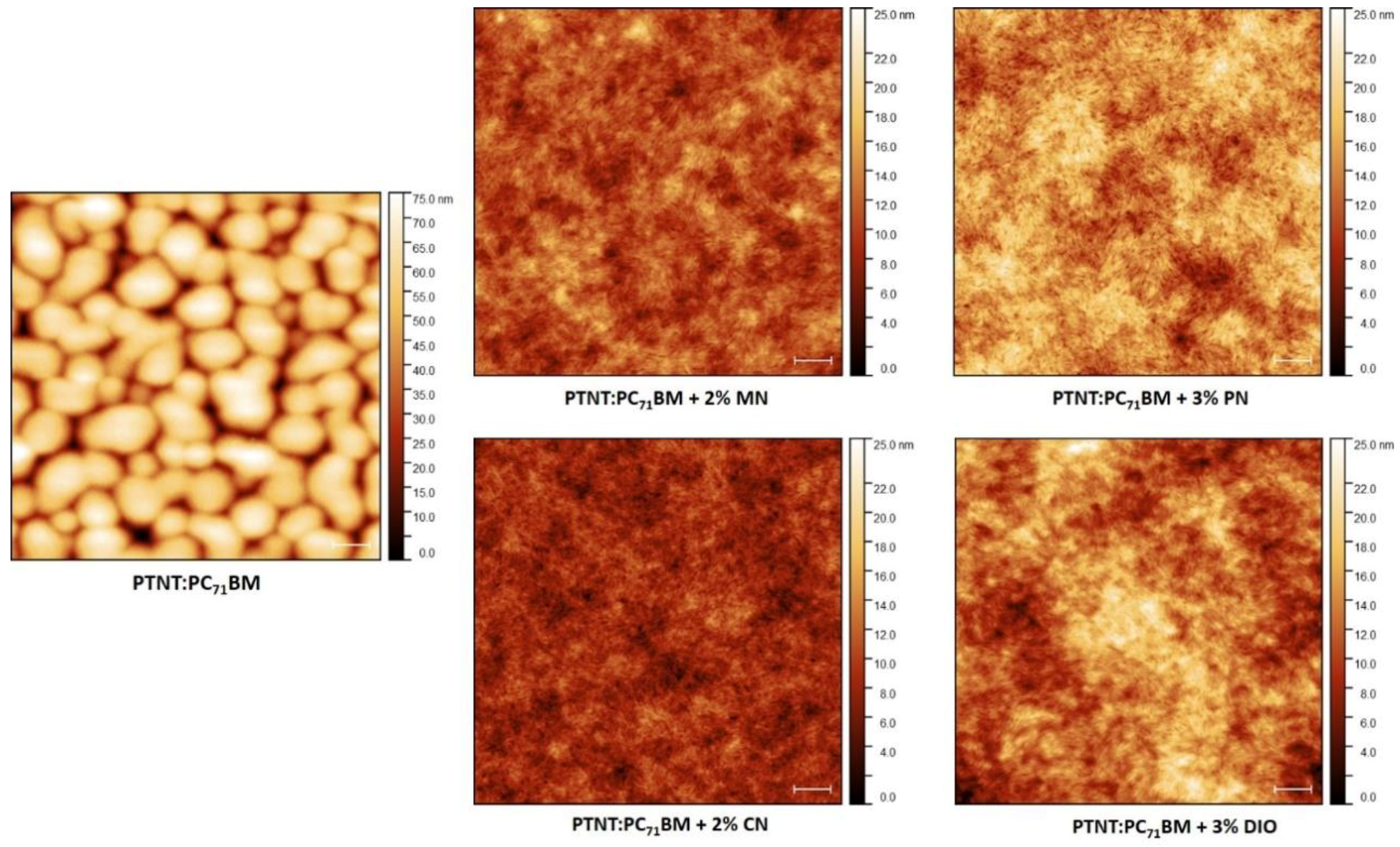 Polymers 11 00544 g004 Polymers 11 00544 g004