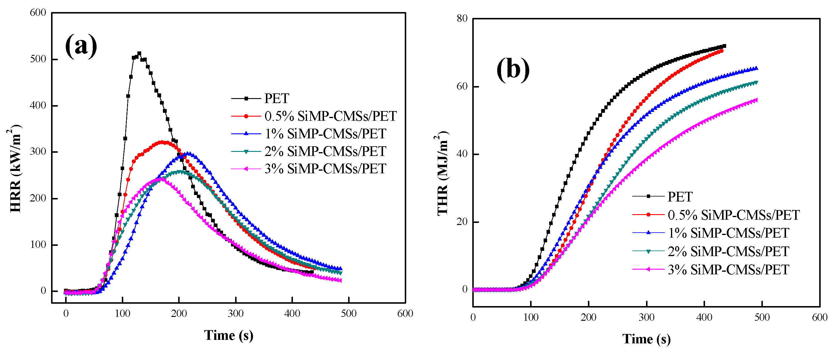 Polymers 11 00545 g006