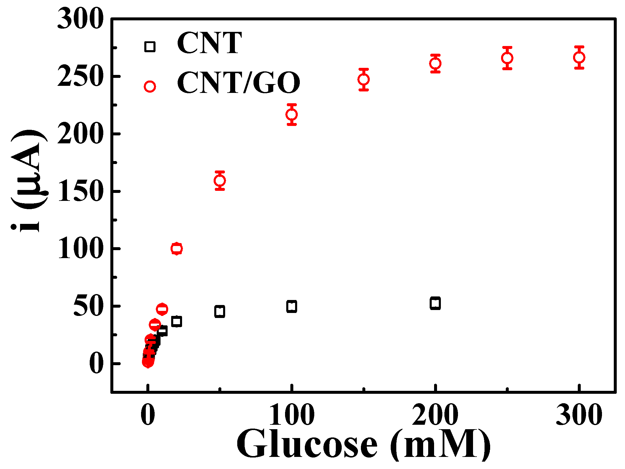 Polymers 11 00551 g003