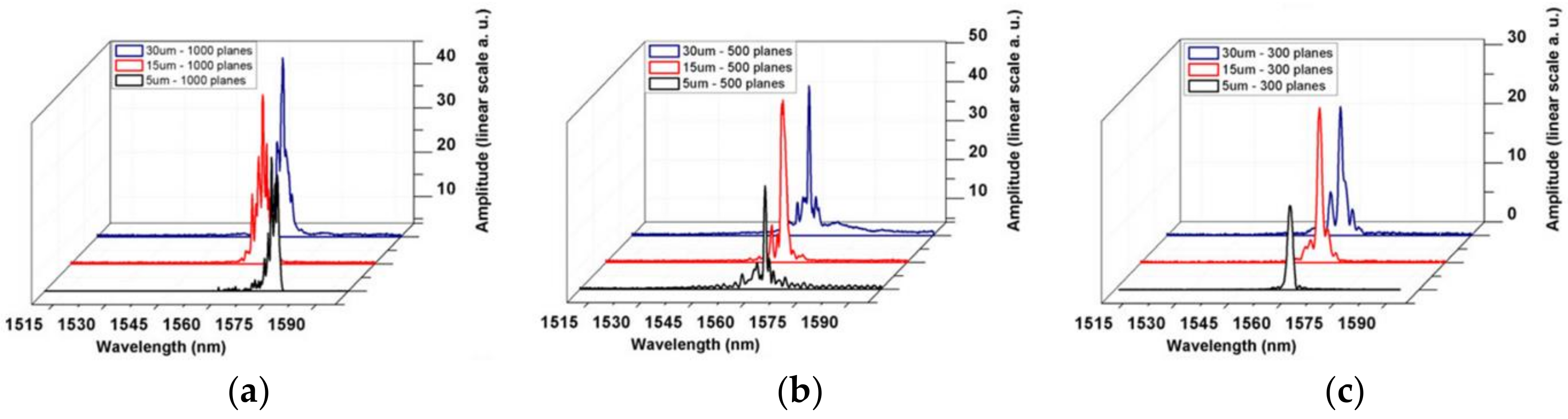 Polymers 11 00553 g003 Polymers 11 00553 g003