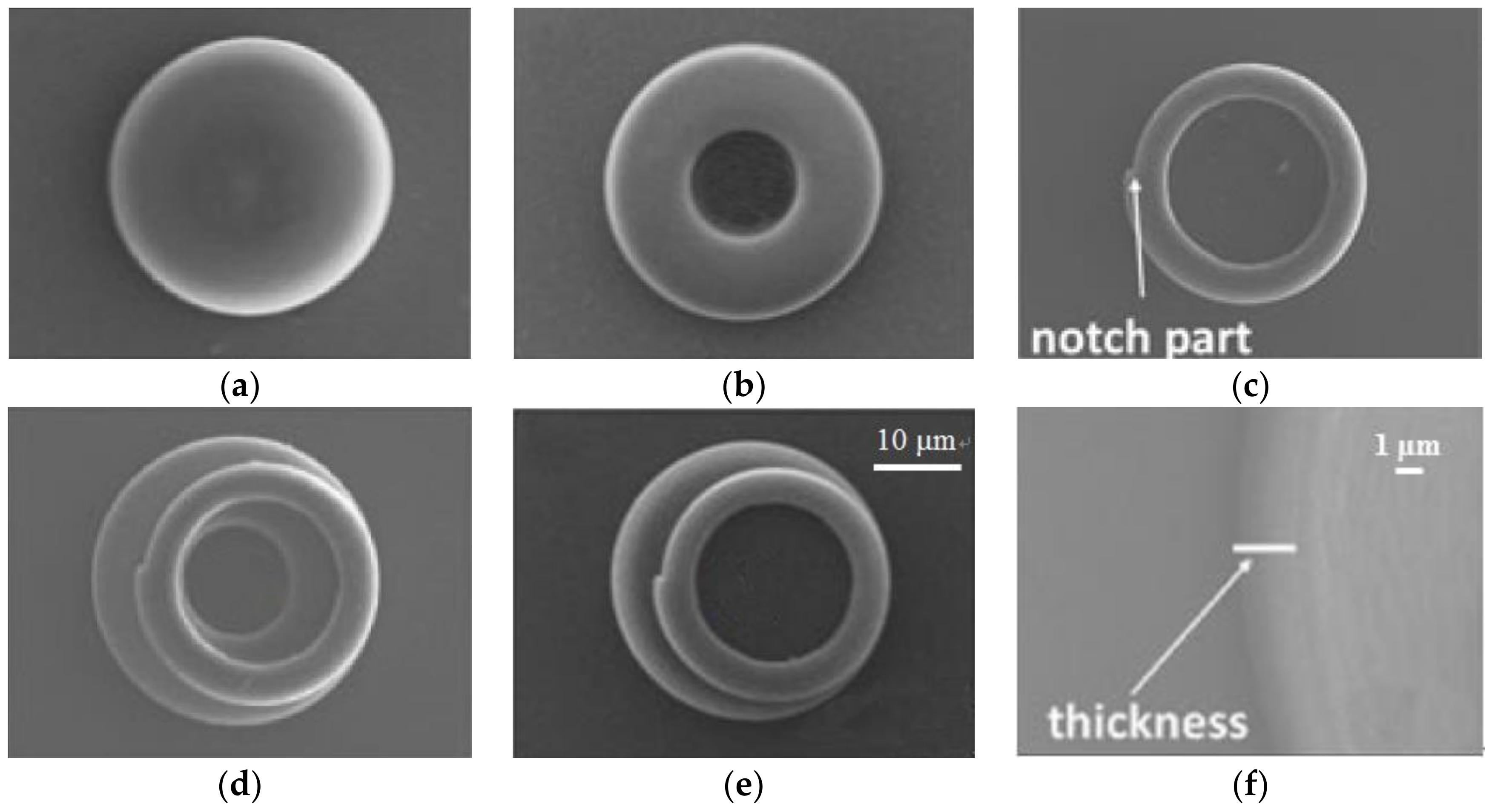 Polymers 11 00553 g008 Polymers 11 00553 g008