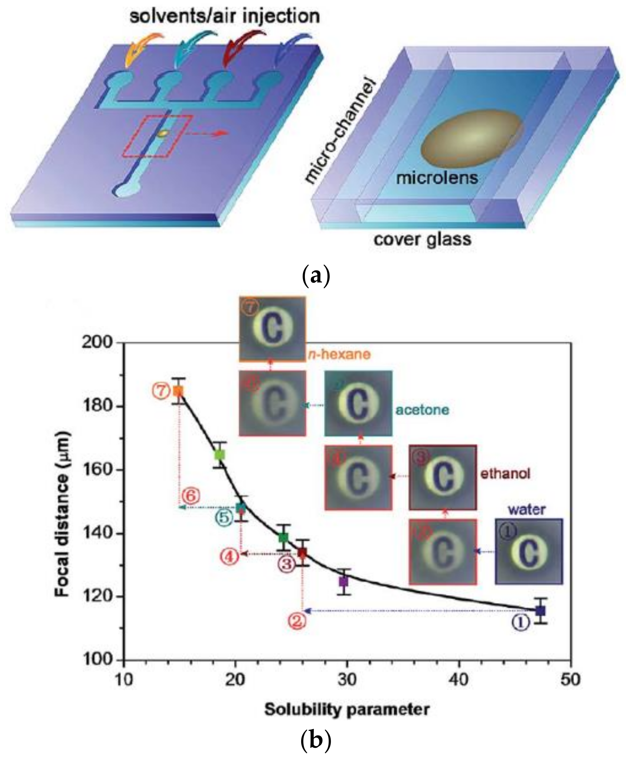 Polymers 11 00553 g010 Polymers 11 00553 g010