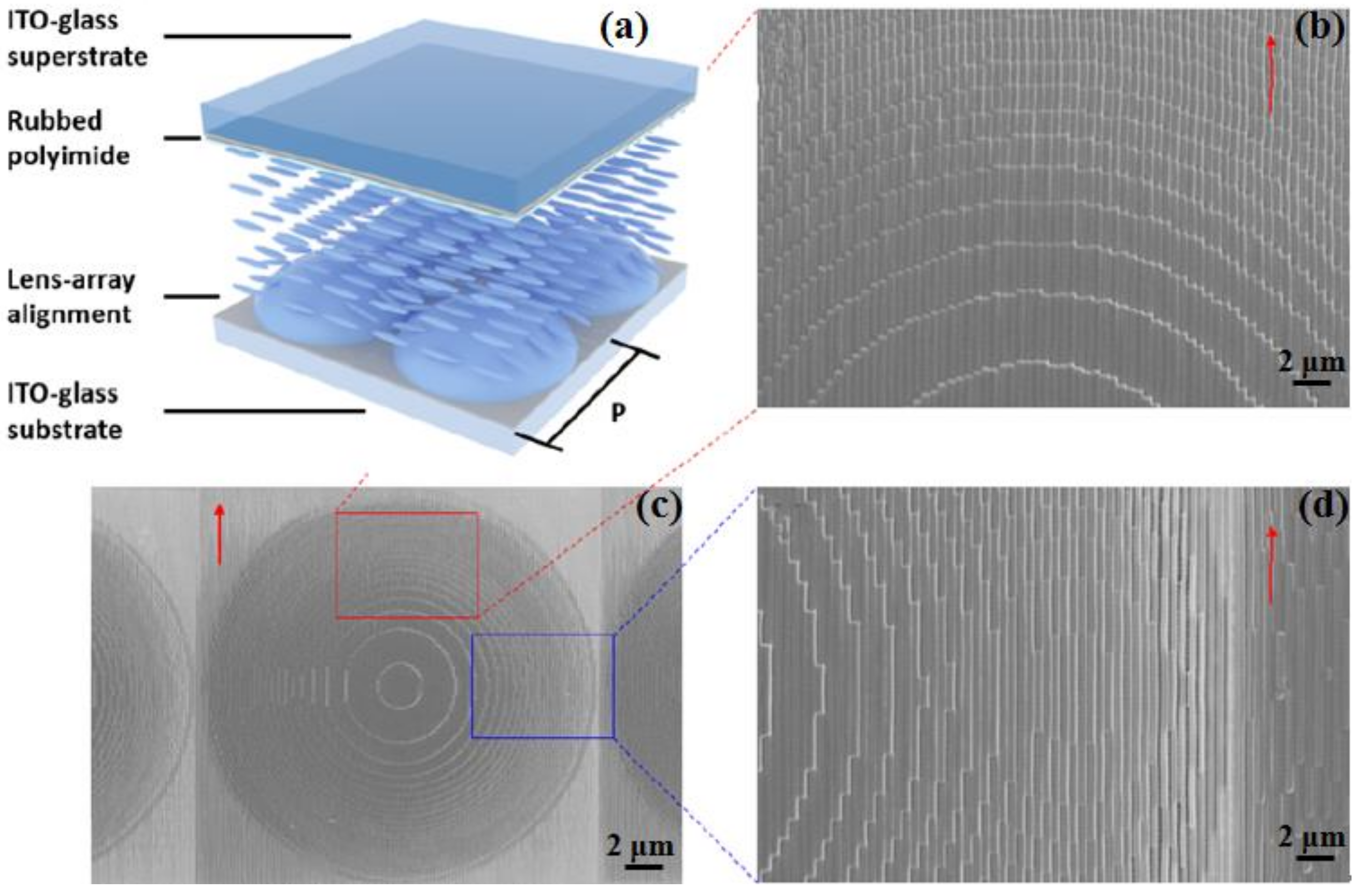 Polymers 11 00553 g011 Polymers 11 00553 g011