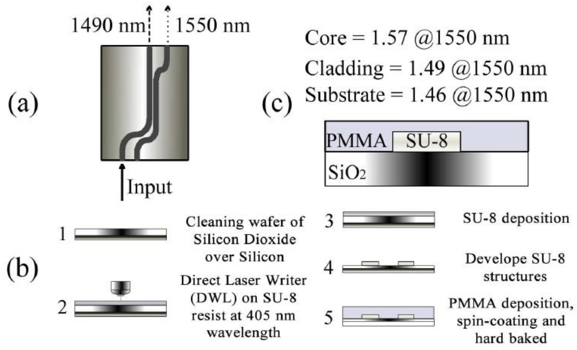 Polymers 11 00553 g012 Polymers 11 00553 g012