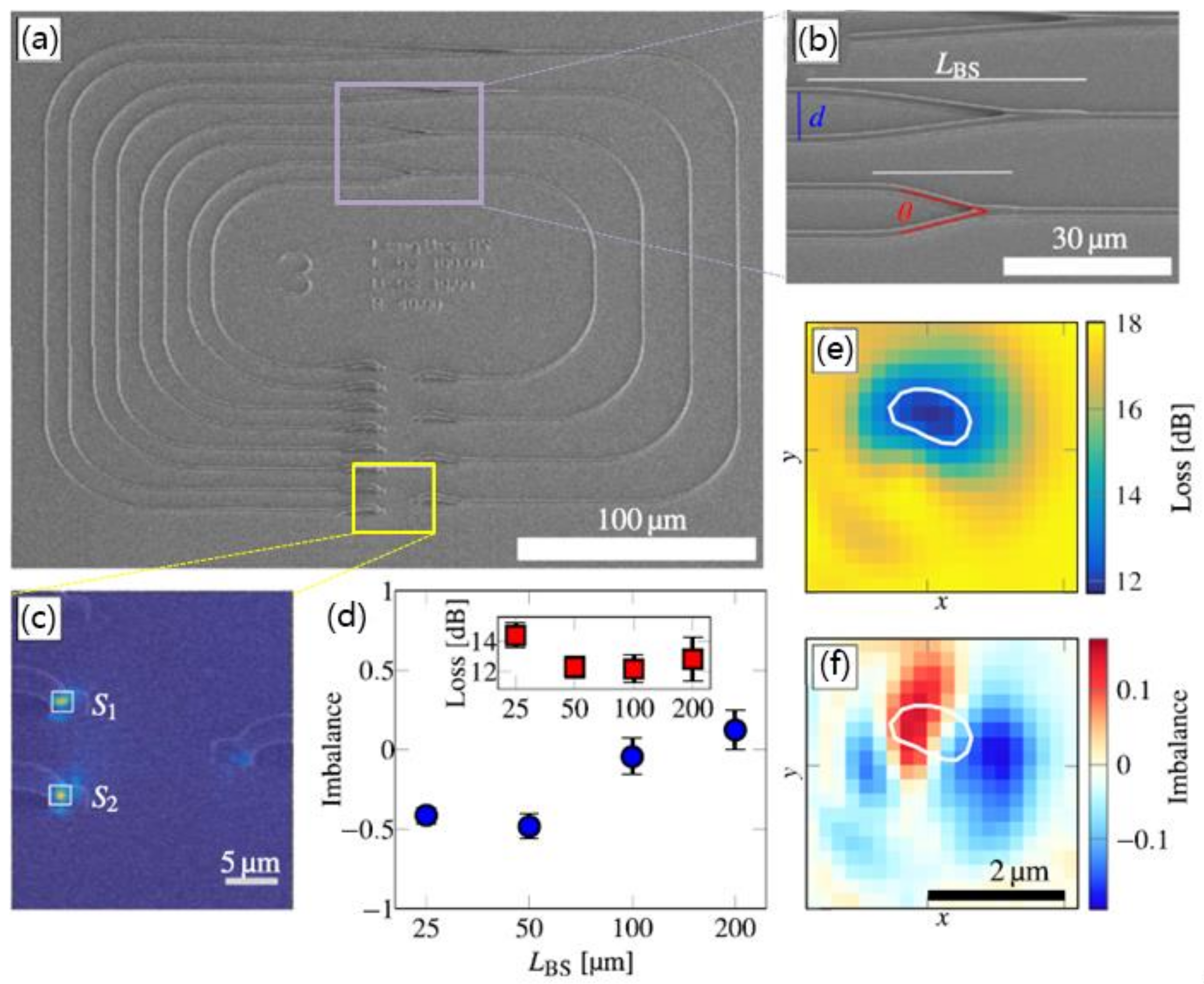 Polymers 11 00553 g013 Polymers 11 00553 g013