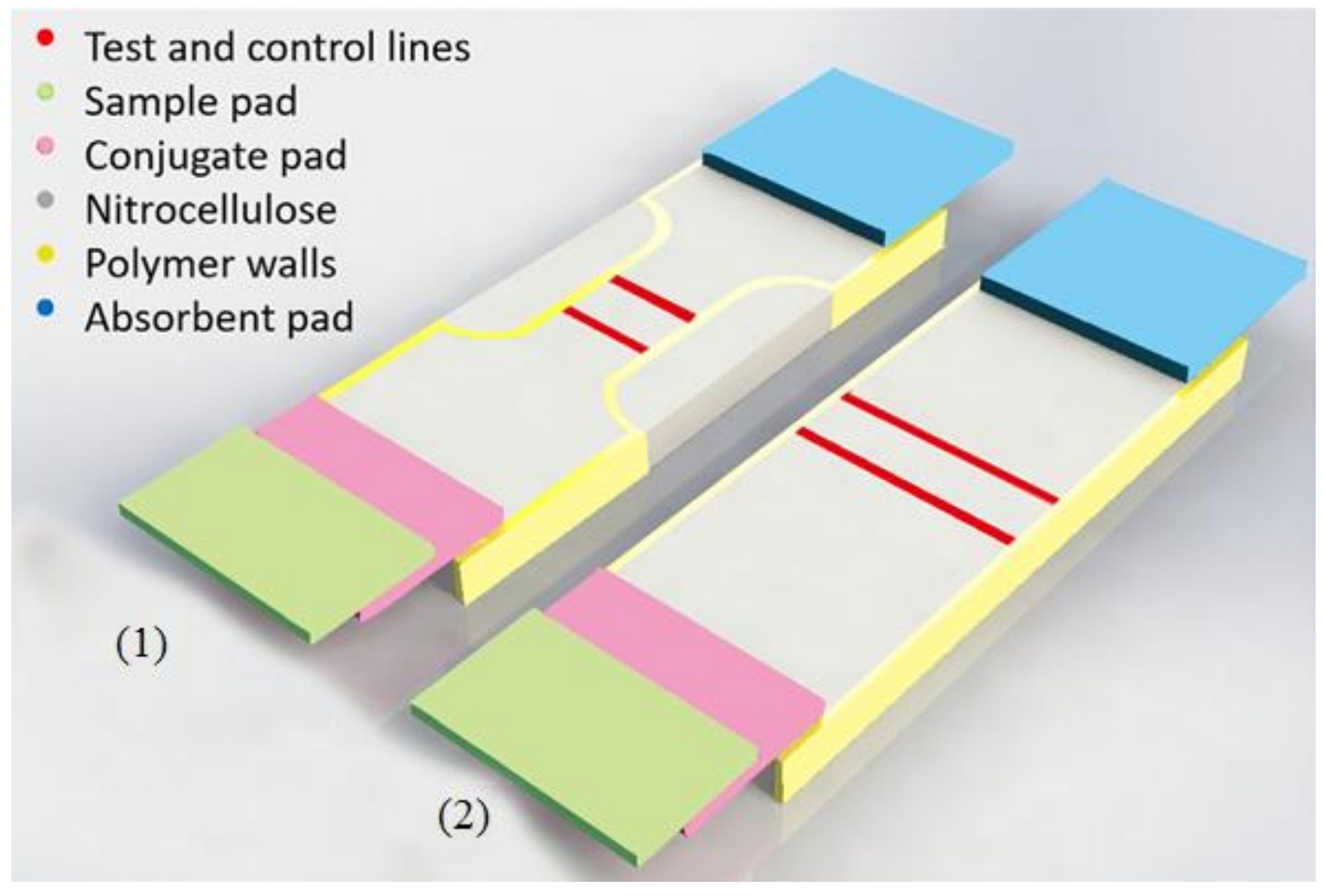 Polymers 11 00553 g021 Polymers 11 00553 g021