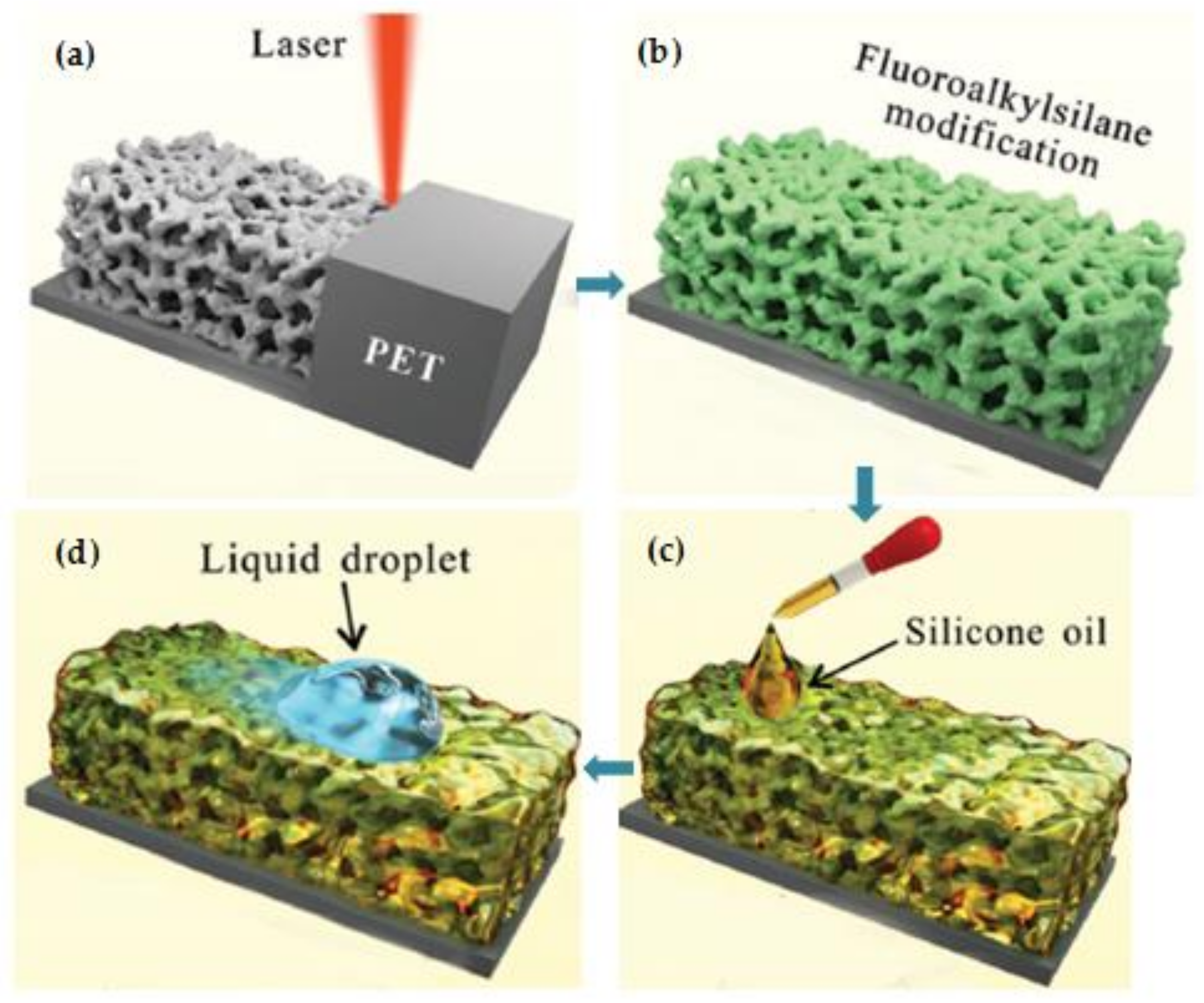 Polymers 11 00553 g022 Polymers 11 00553 g022