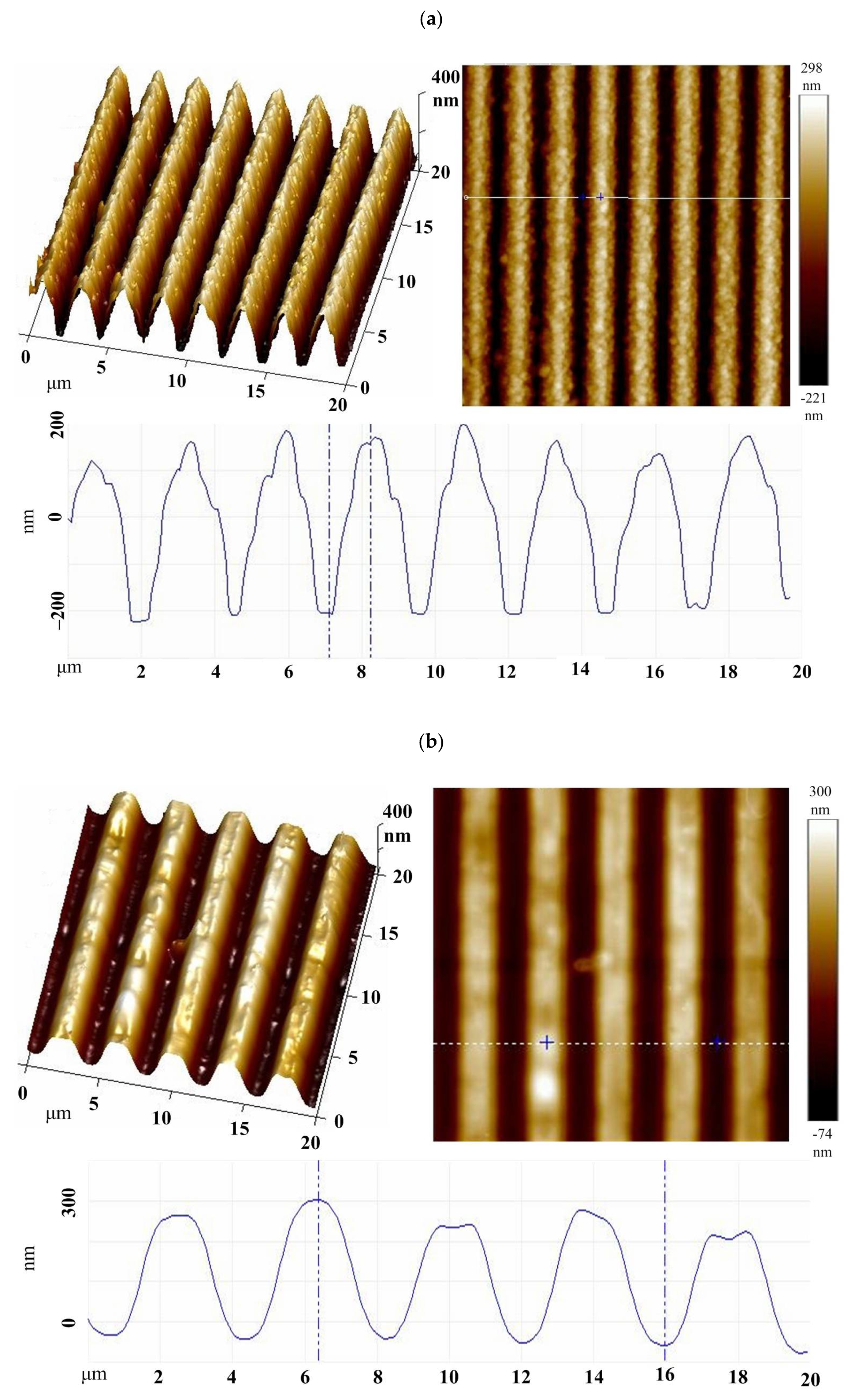 Polymers 11 00558 g003a