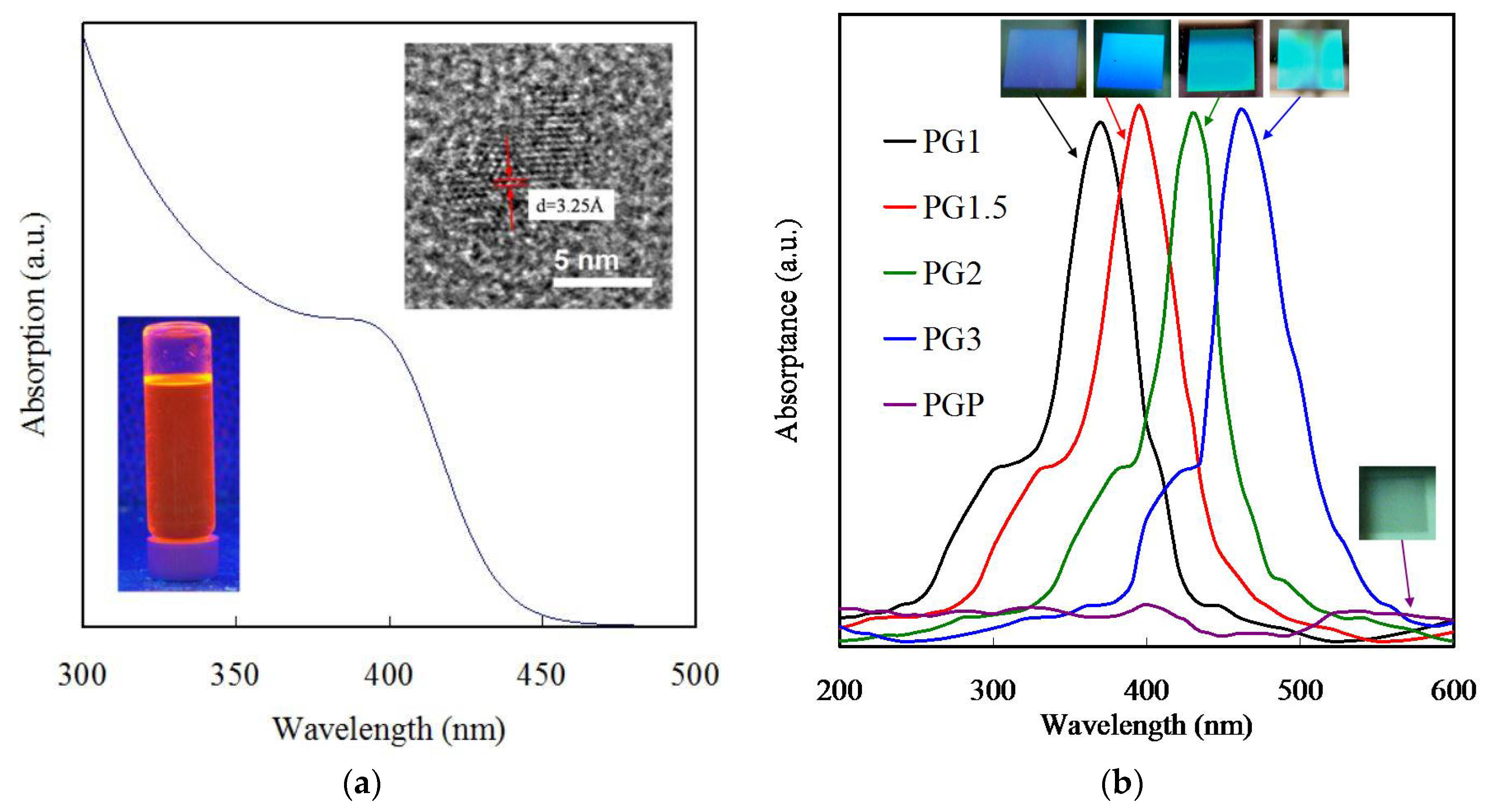 Polymers 11 00558 g004