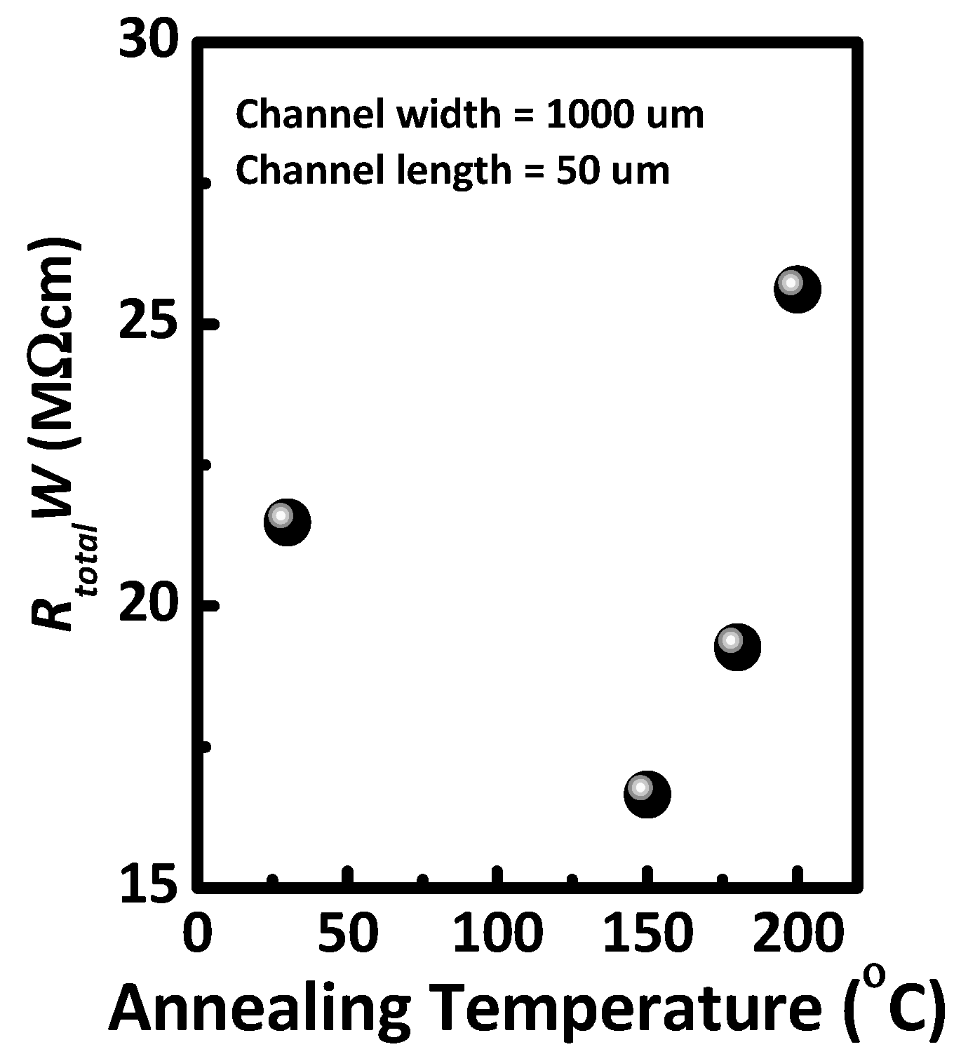Polymers 11 00563 g004