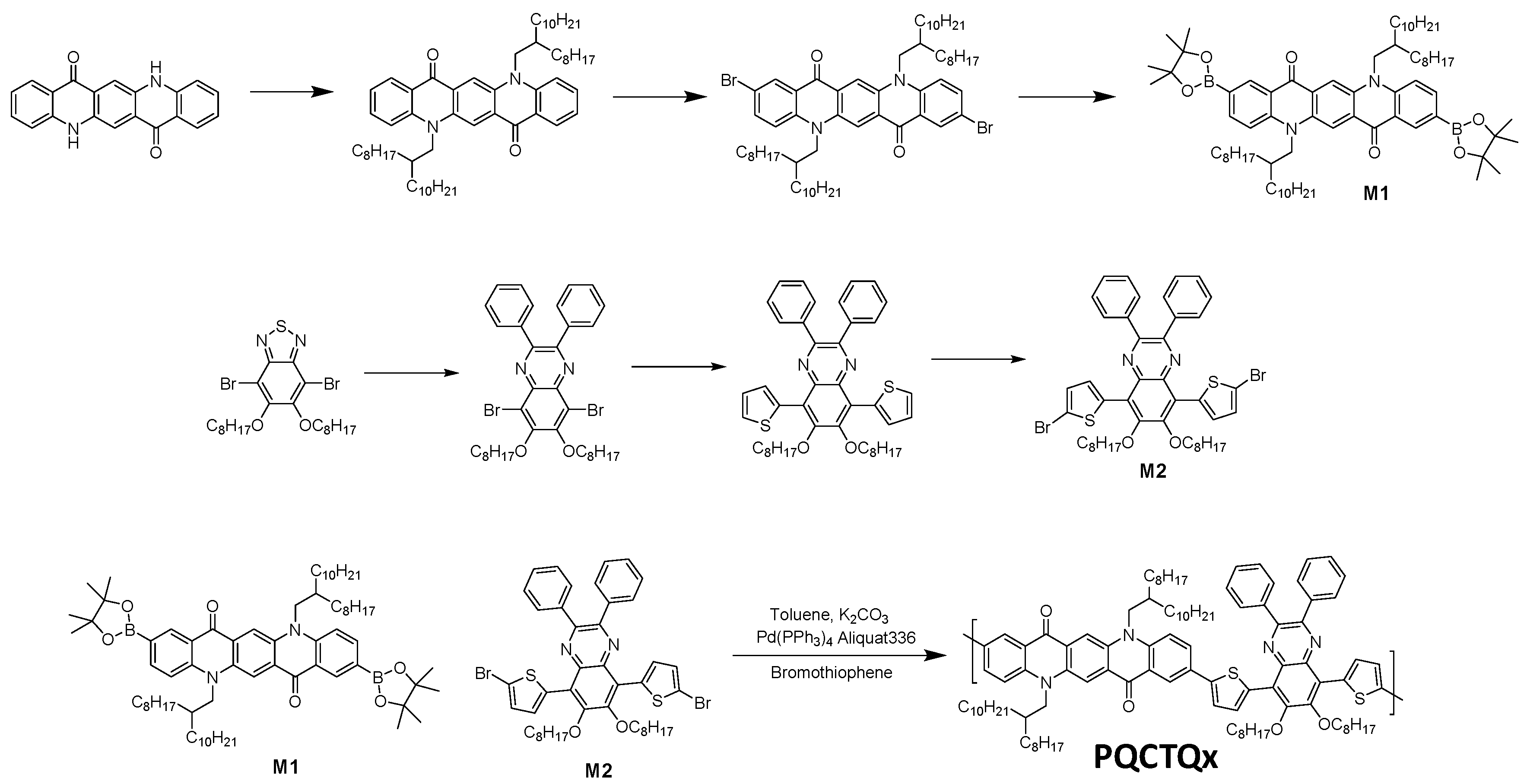Polymers 11 00563 sch001