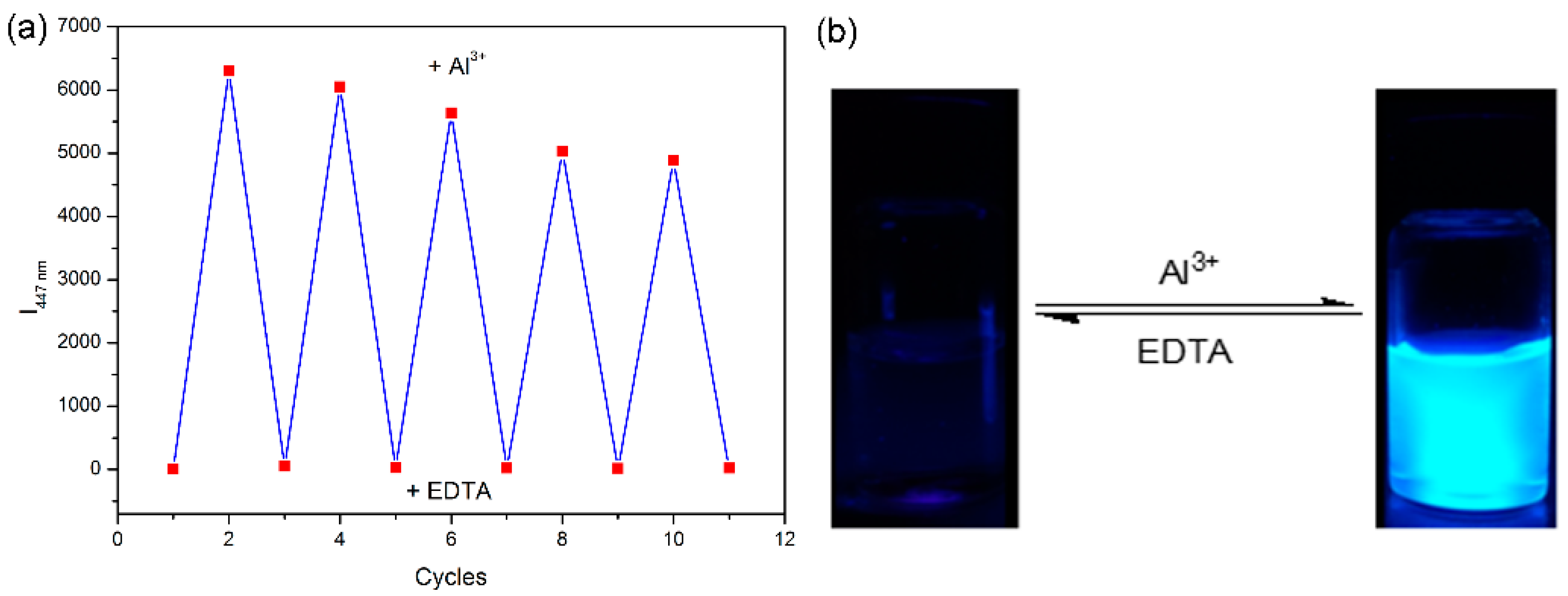 Polymers 11 00573 g006 Polymers 11 00573 g006