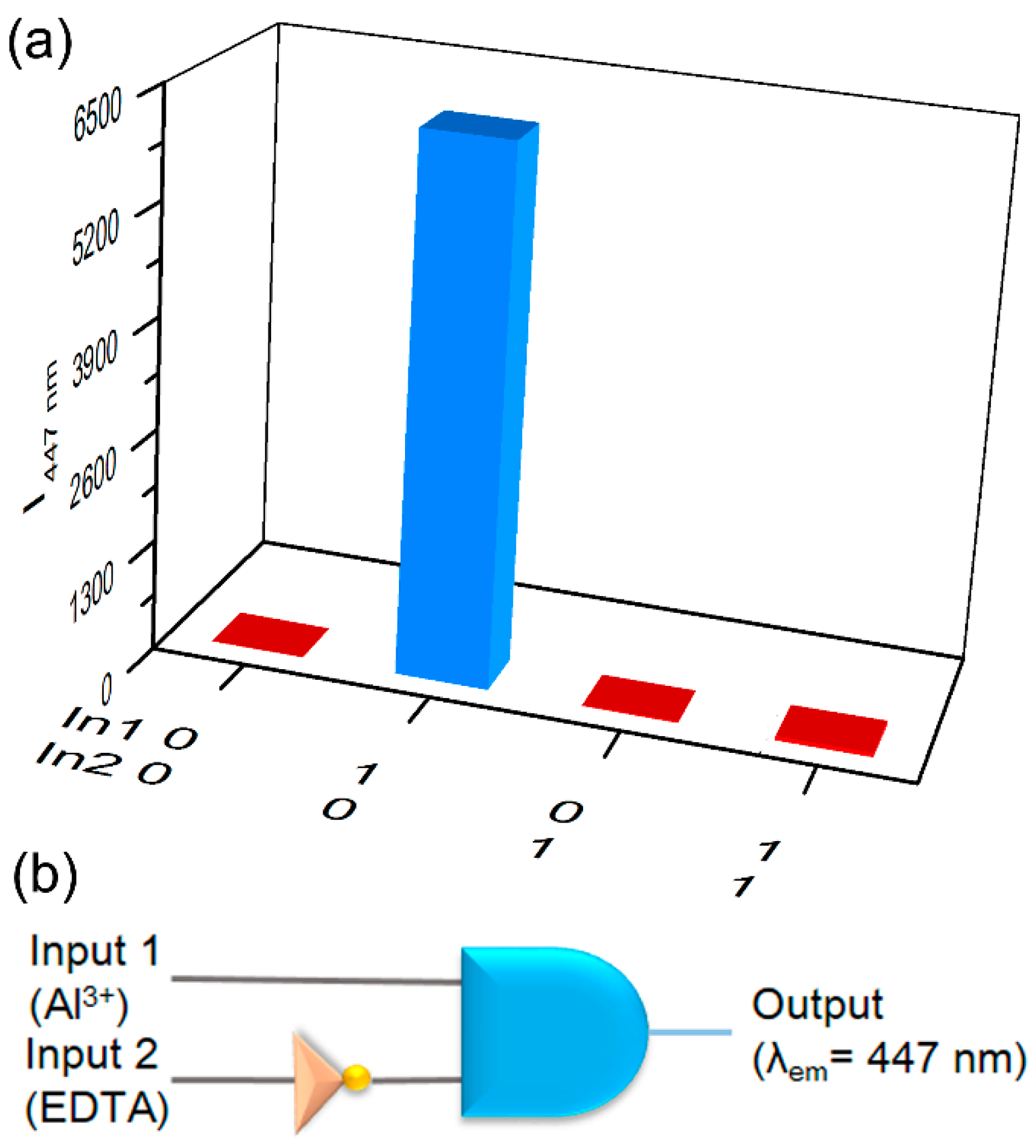 Polymers 11 00573 g007 Polymers 11 00573 g007