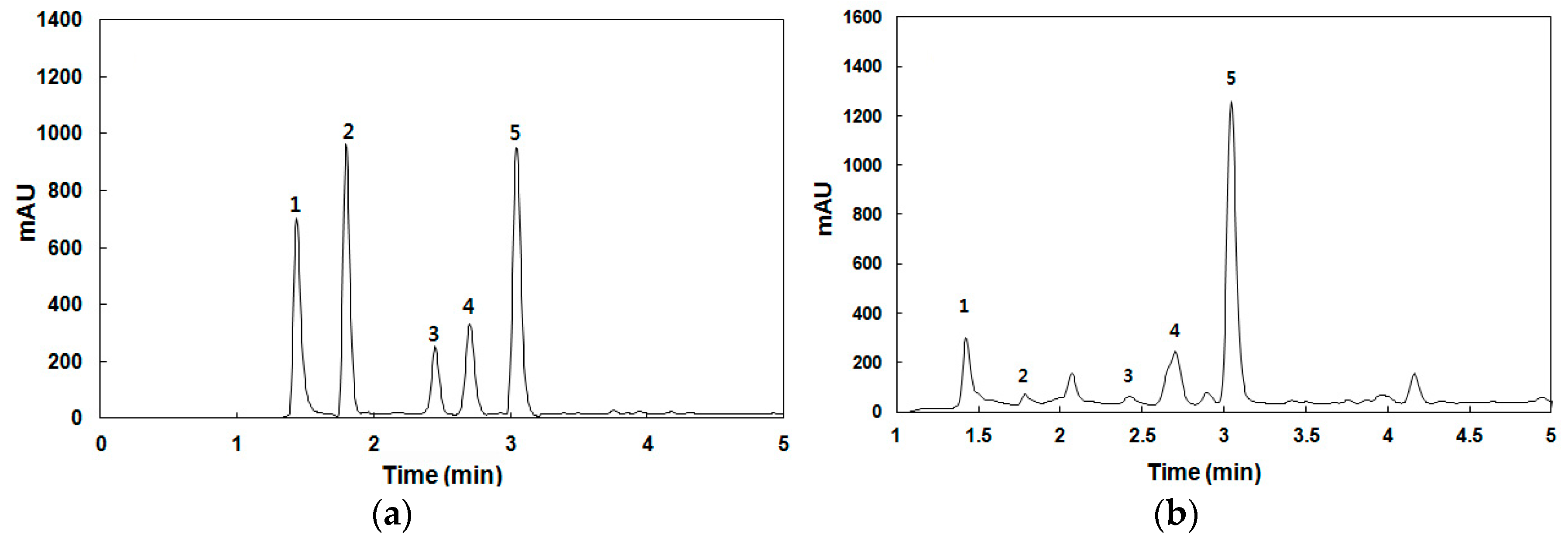Polymers 11 00574 g001