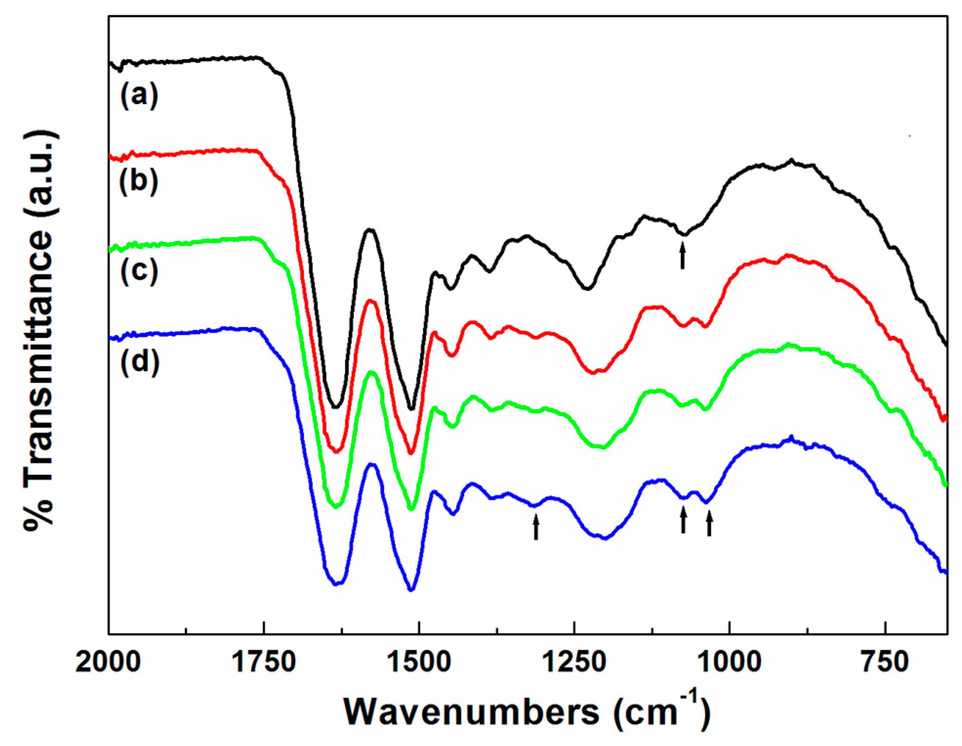 Polymers 11 00574 g002