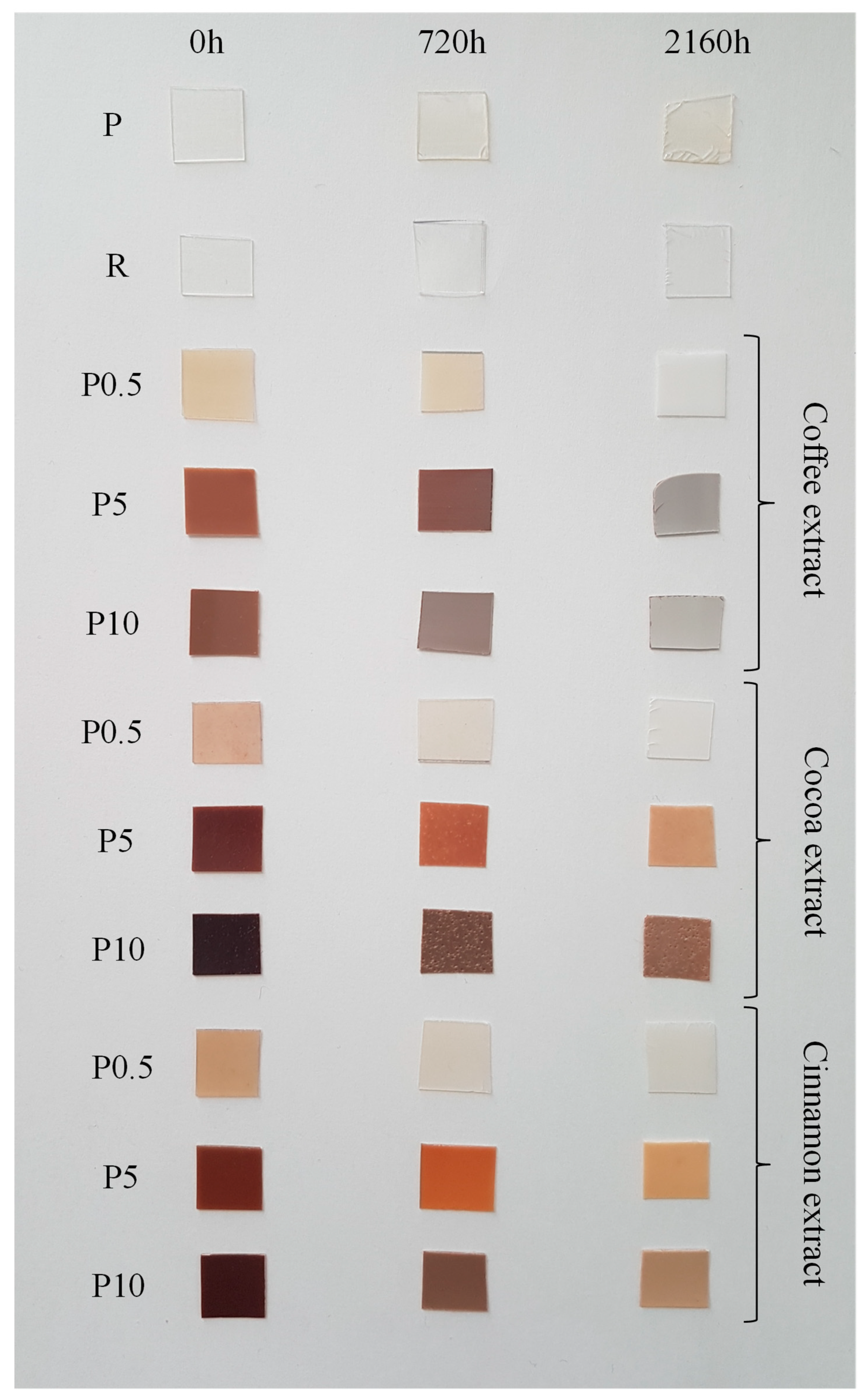 Polymers 11 00575 g001