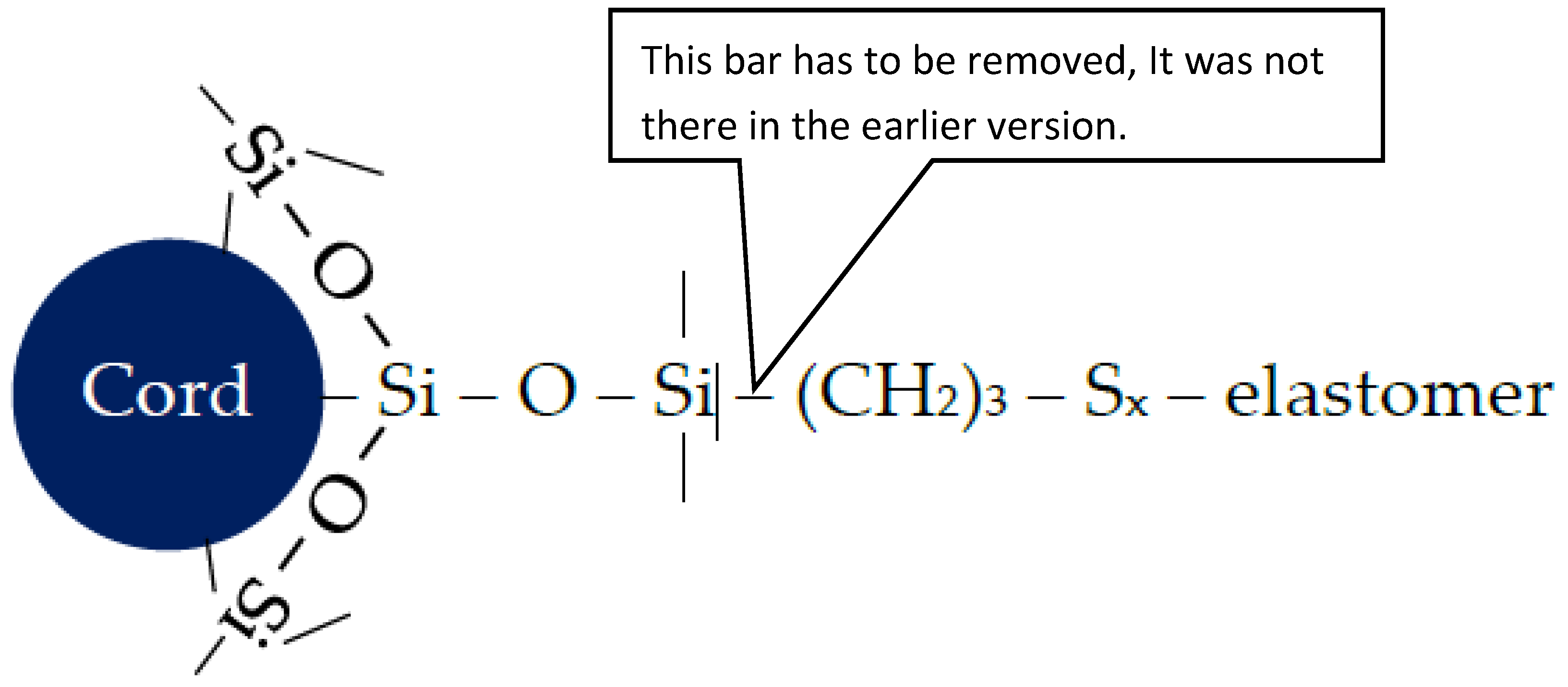 Polymers 11 00577 g004