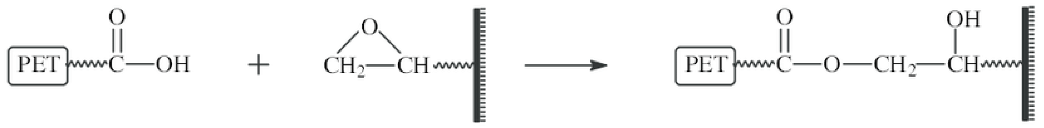 Polymers 11 00577 sch001
